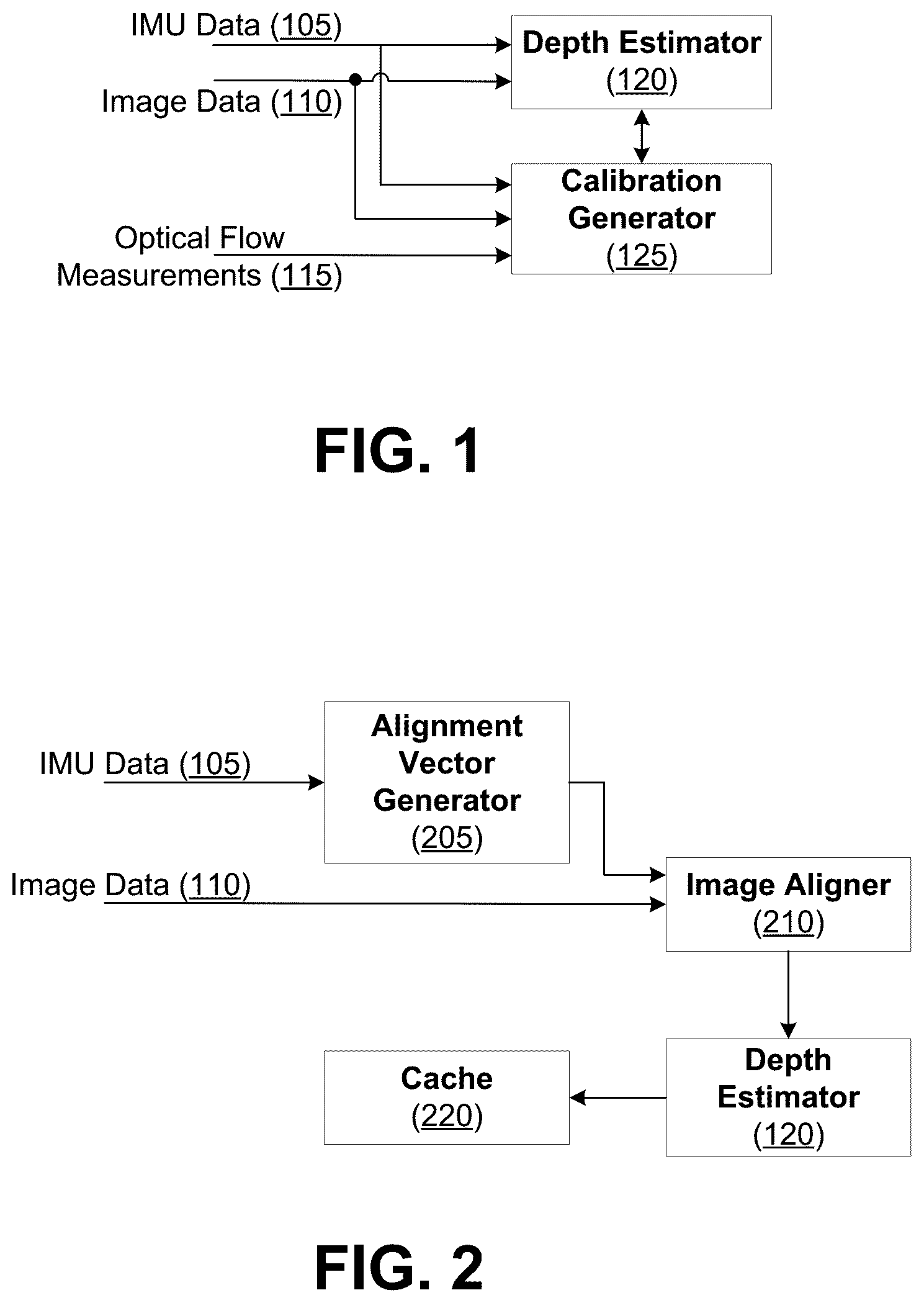 Patent US12366590 Figure 1 – Visual inertial odometry with machine learning depth