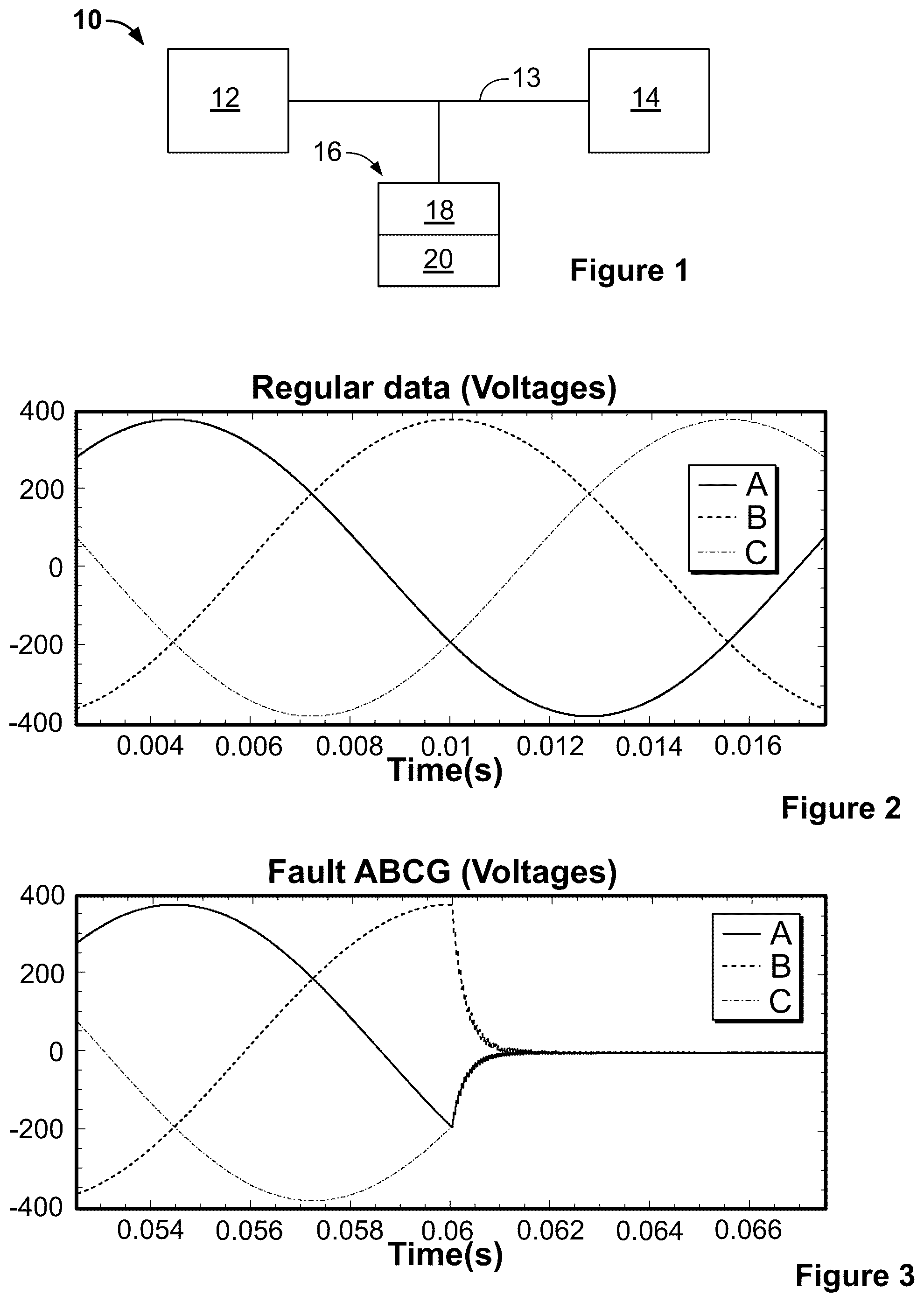 Patent US12366598 Figure 1 – Dynamic mode decomposition systems and methods to detect power quality events
