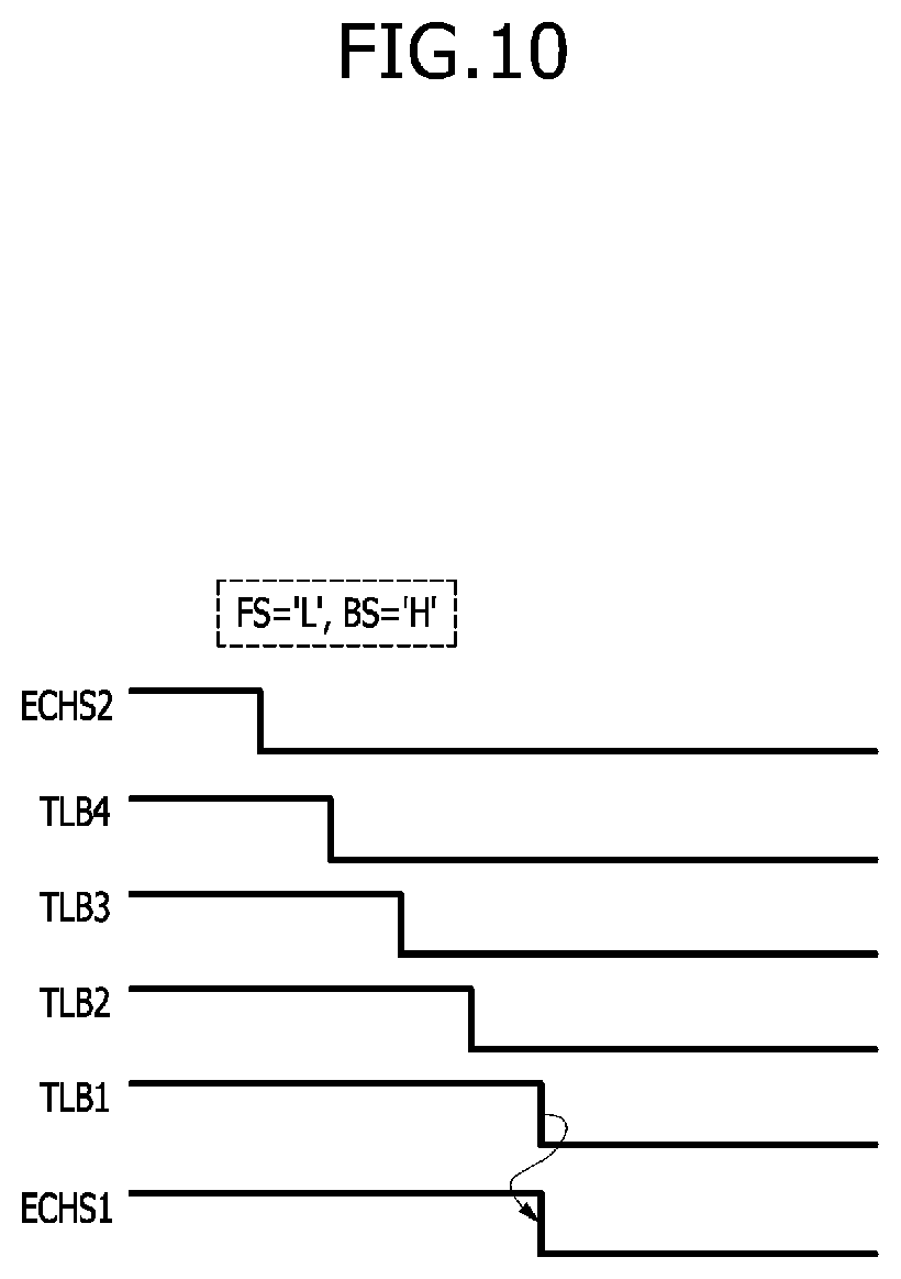 Patent US12366602 Figure 10 – Semiconductor device and method for performing crack detection operation