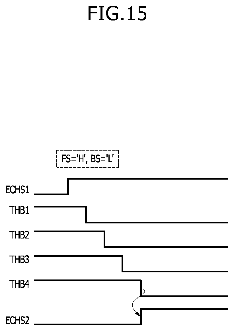 Patent US12366602 Figure 15 – Semiconductor device and method for performing crack detection operation
