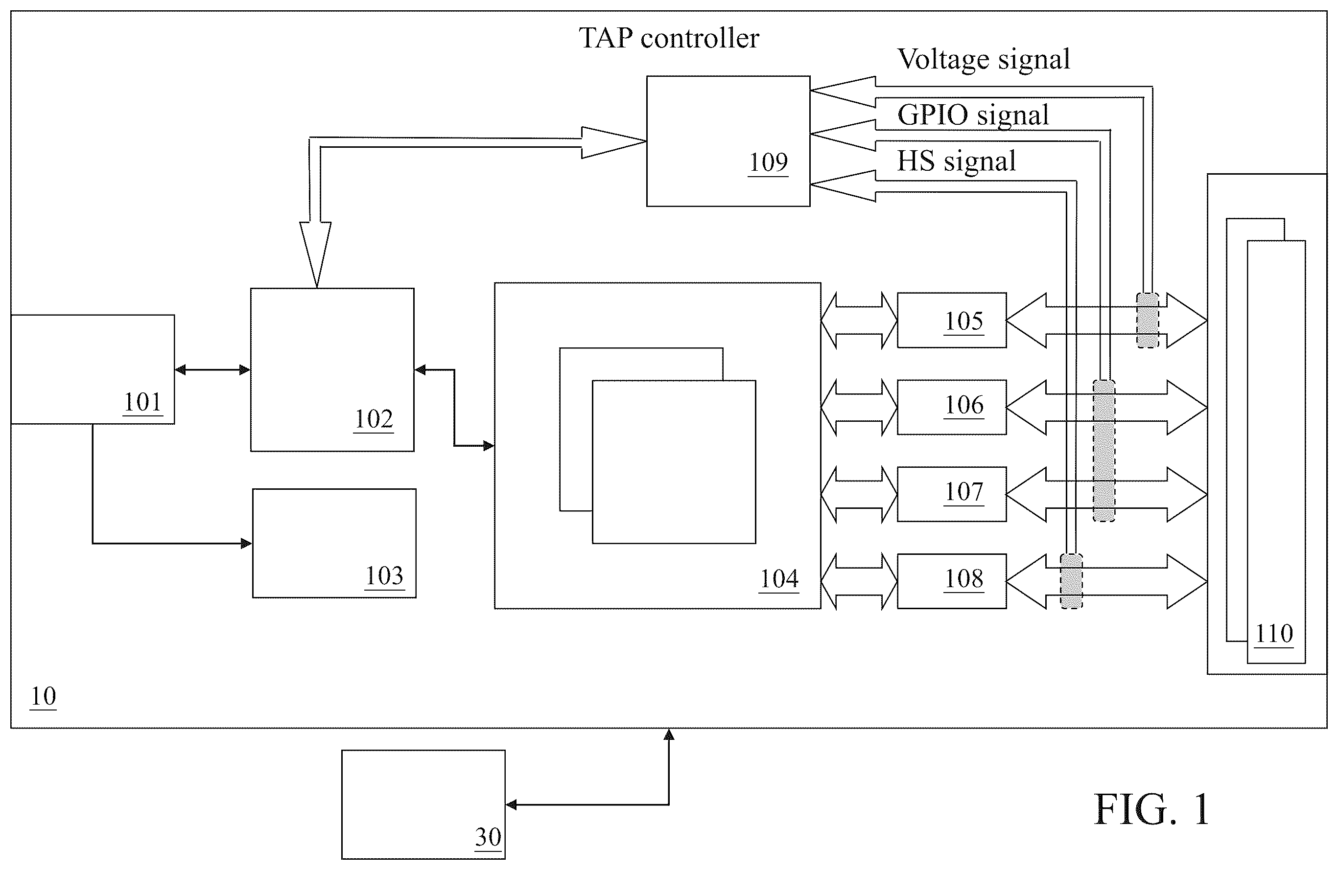 Patent US12366606 Figure 1 – Self-functional detection system for tap controller and method thereof