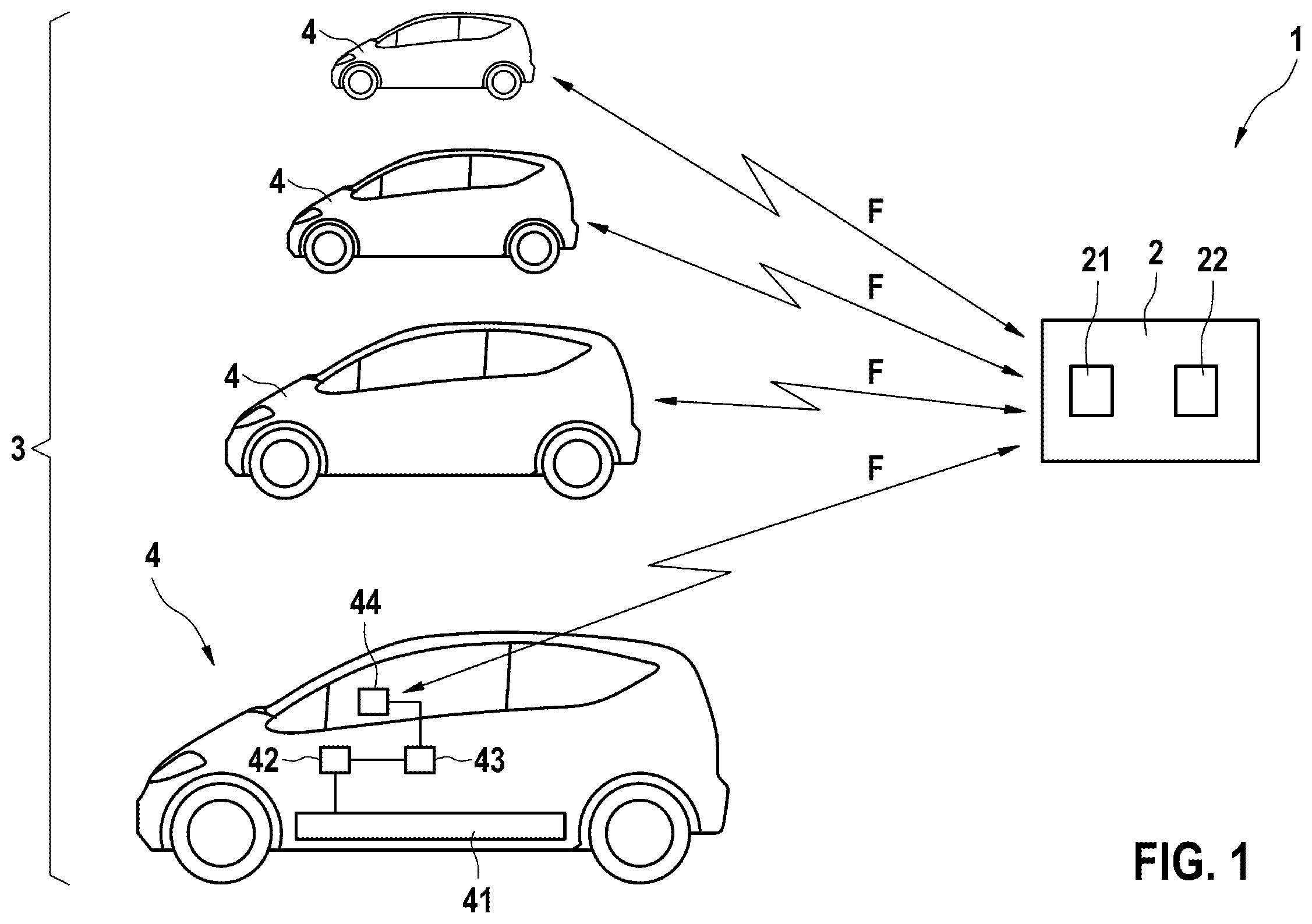 Patent US12366610 — Method and apparatus for operating a system for providing predicted confidence intervals for states of health of electrical energy stores for at least one device with the aid of machine learning methods — Figure 1