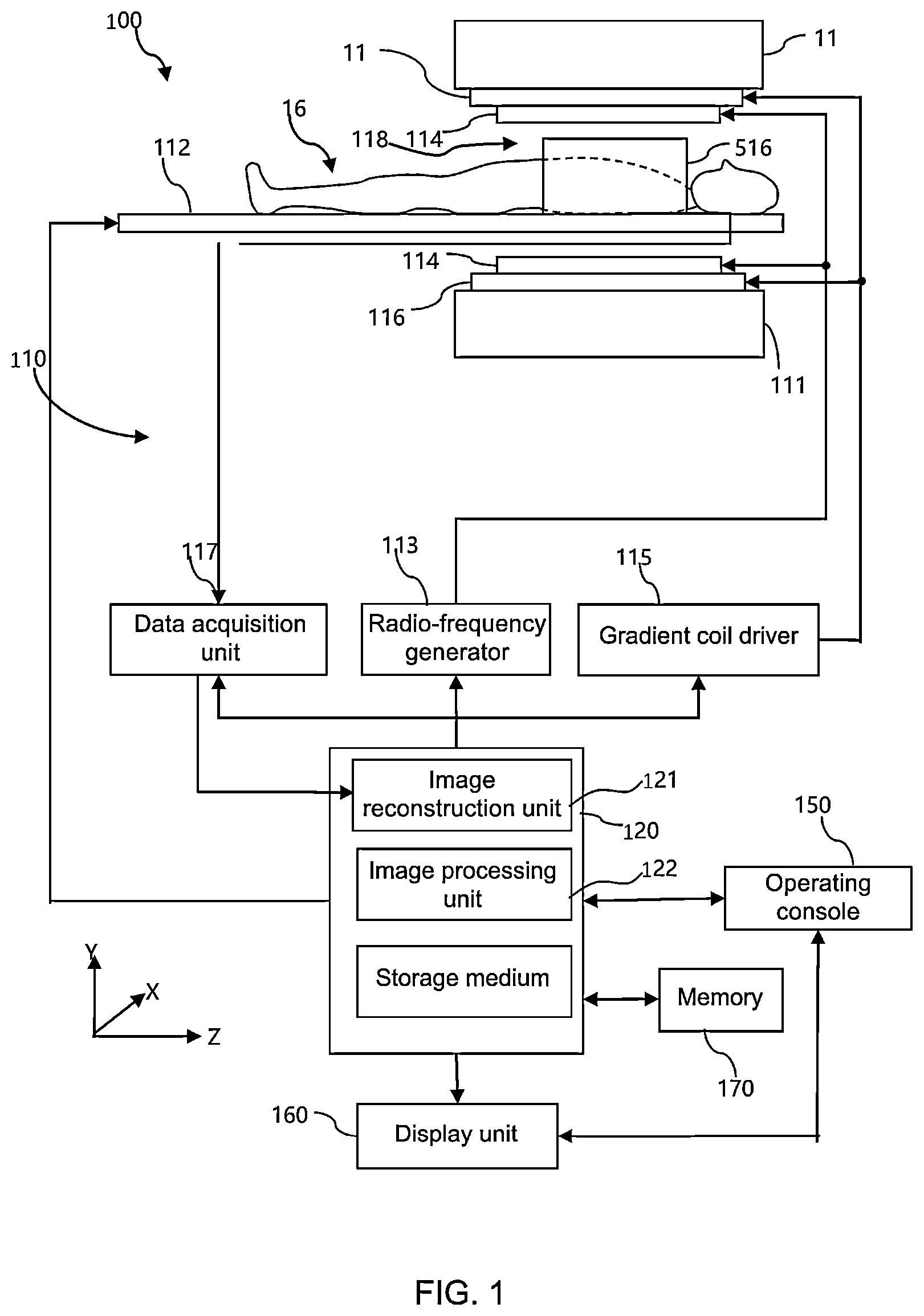 Patent US12366619 — Magnetic resonance scanning method and system and computer-readable storage medium — Figure 1
