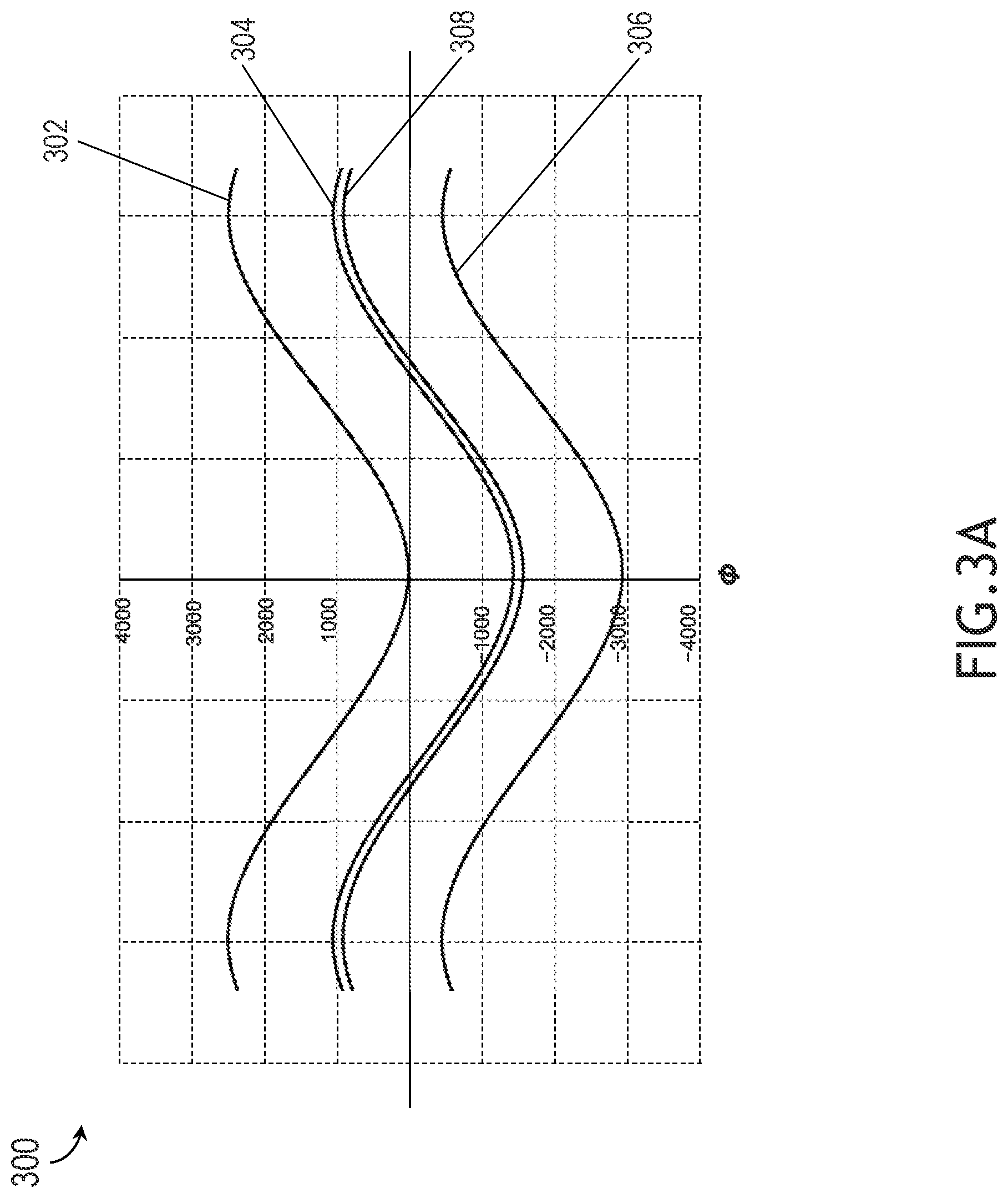 Patent US12366625 Figure 4 – System and method using passive spatial awareness for GEO network routing