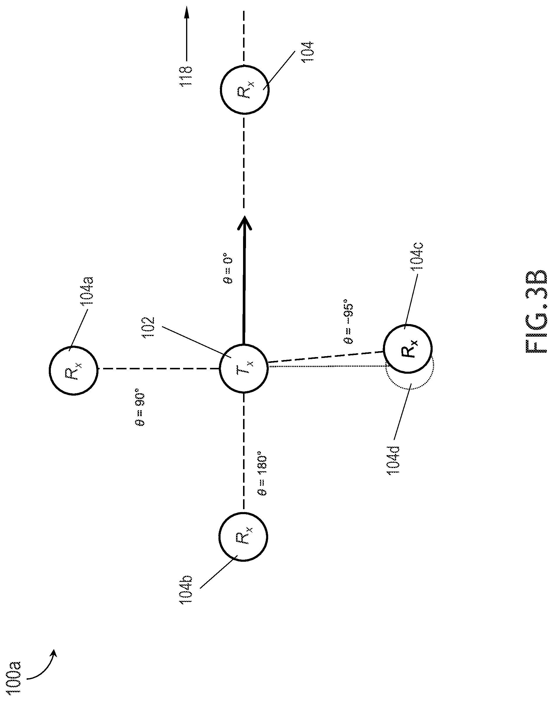 Patent US12366625 Figure 5 – System and method using passive spatial awareness for GEO network routing