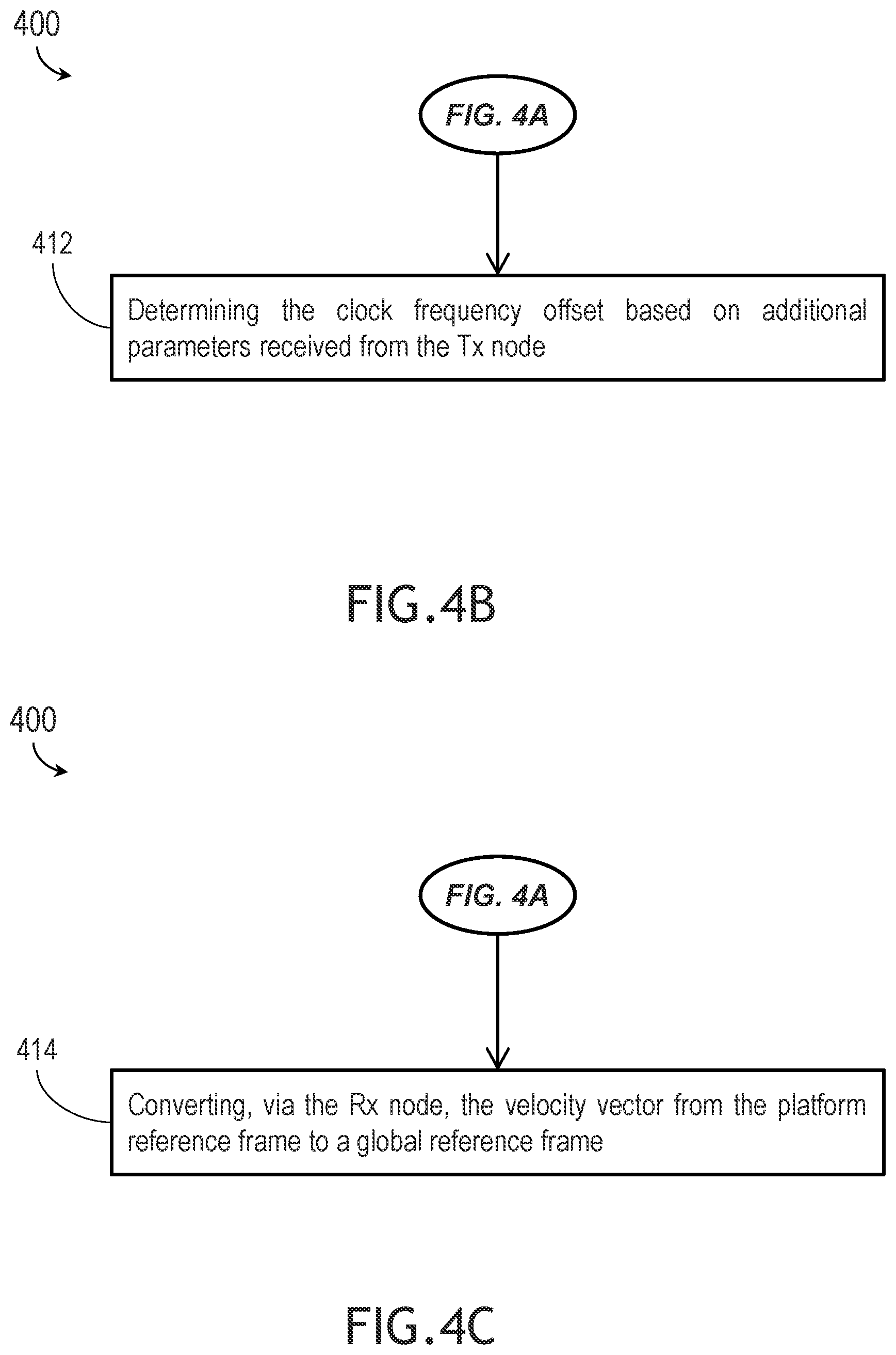 Patent US12366625 Figure 7 – System and method using passive spatial awareness for GEO network routing