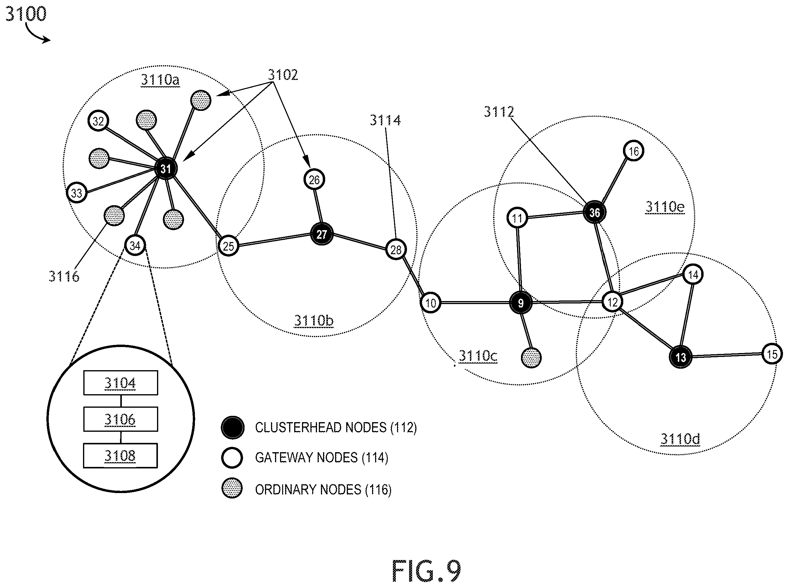 Patent US12366625 Figure 17 – System and method using passive spatial awareness for GEO network routing