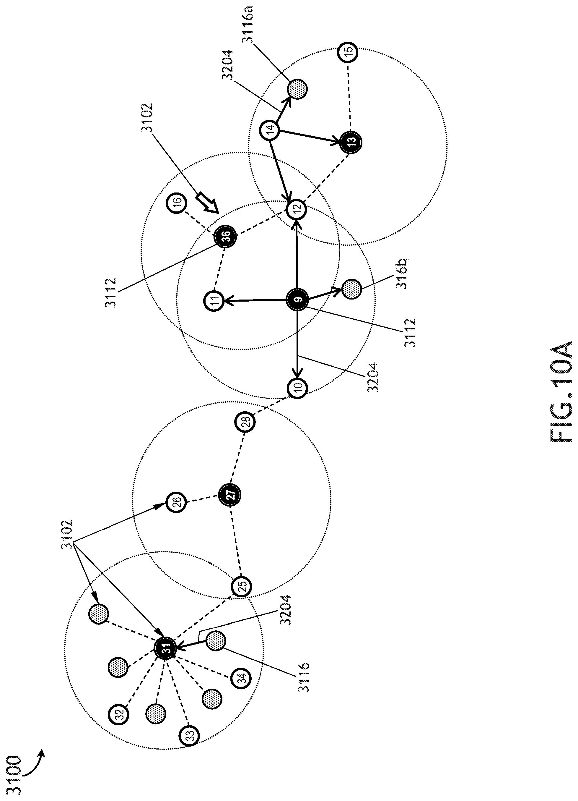 Patent US12366625 Figure 18 – System and method using passive spatial awareness for GEO network routing