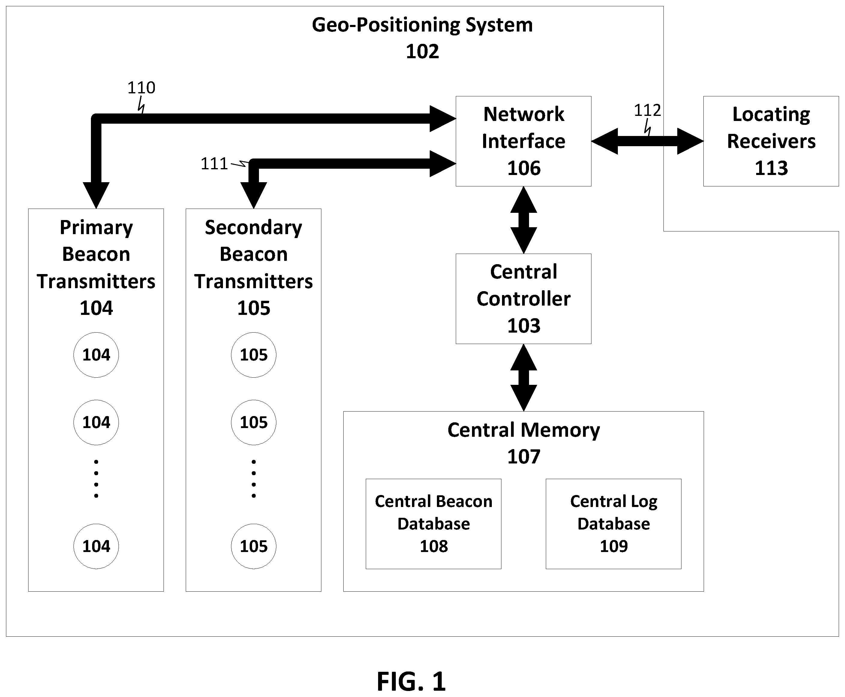 Patent US12366627 — Methods and systems for providing positioning information to aircraft — Figure 1