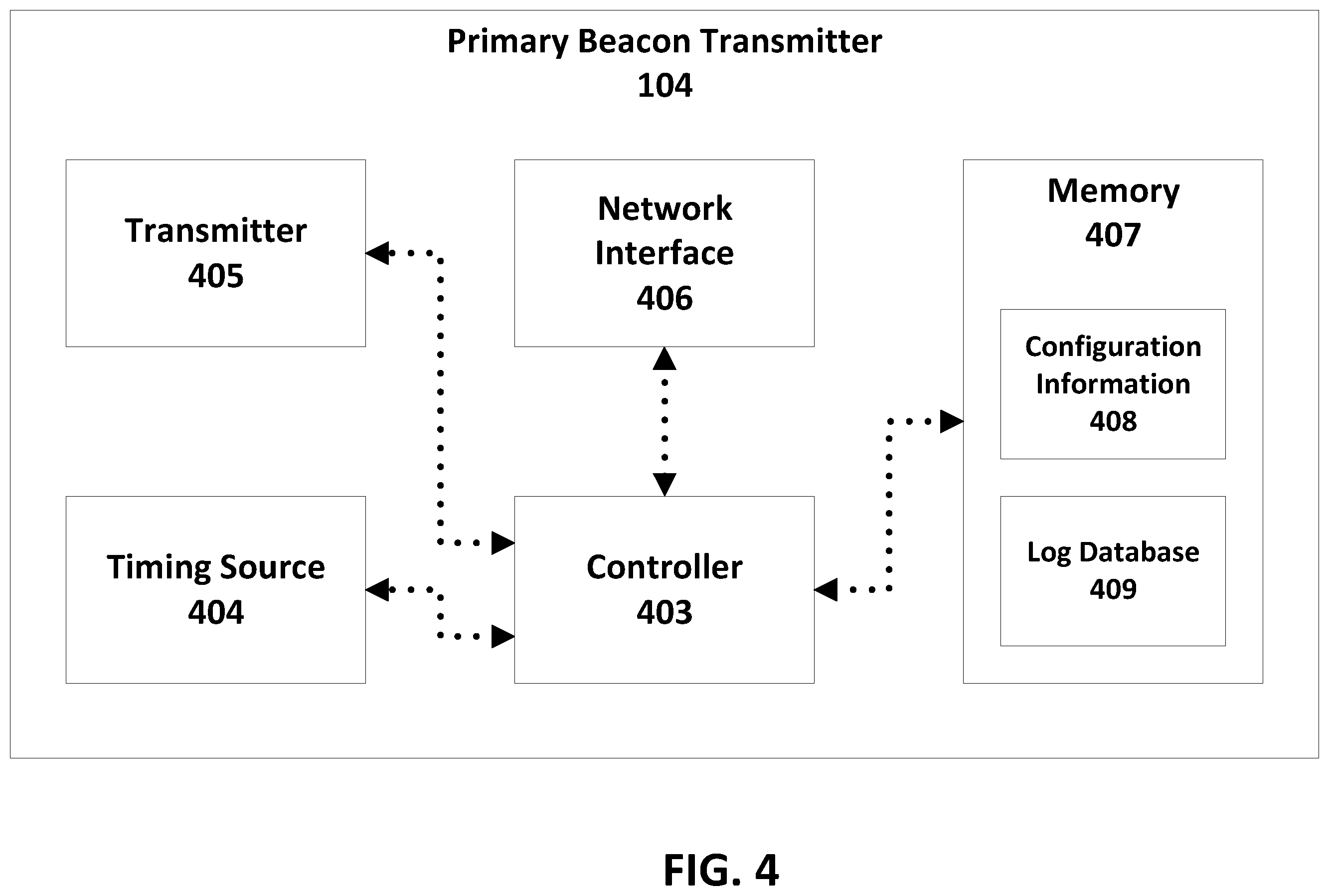 Patent US12366627 Figure 4 – Methods and systems for providing positioning information to aircraft