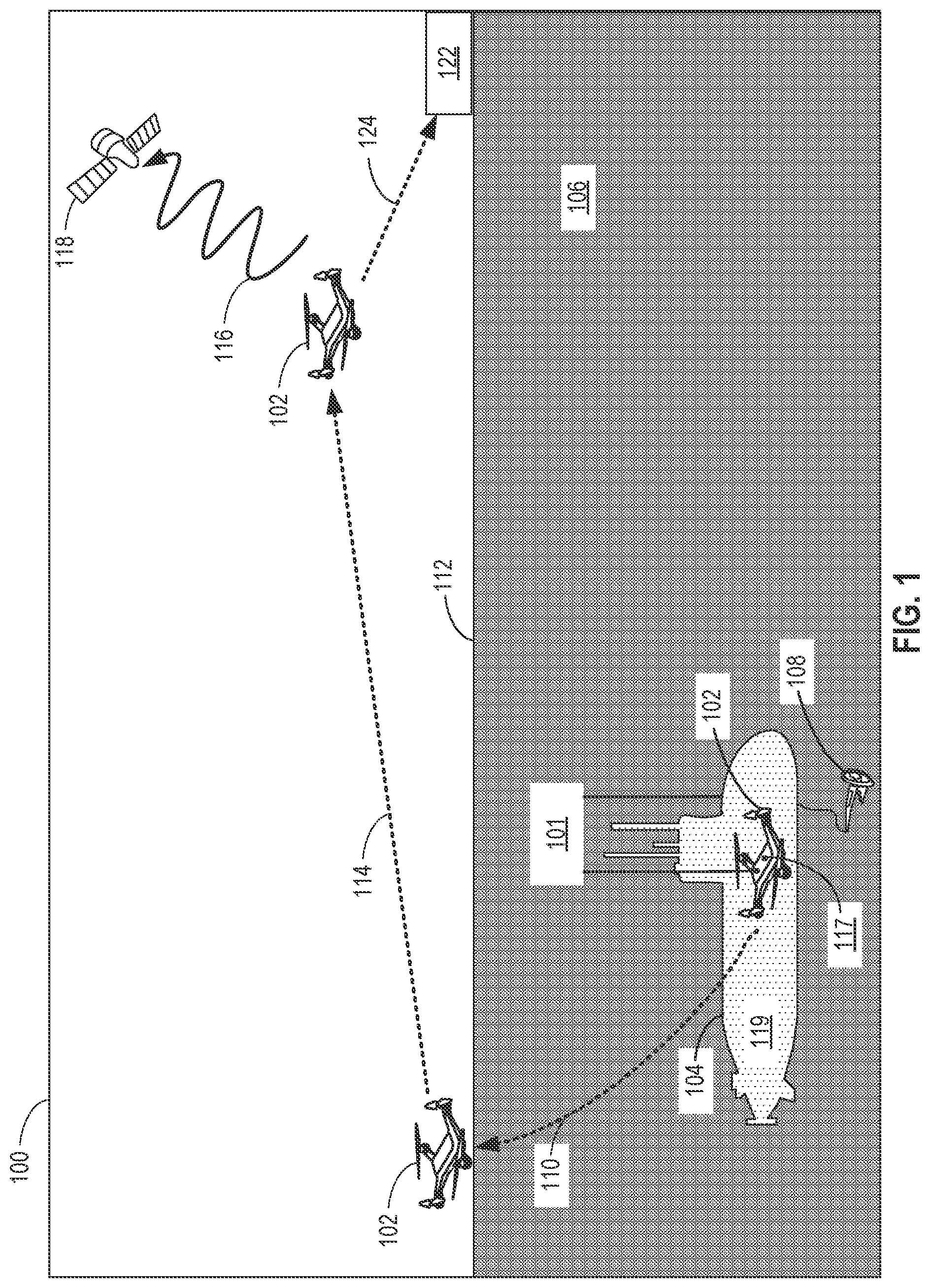 Patent US12366628 — Unmanned vehicle assistance for submerged host vehicles — Figure 1