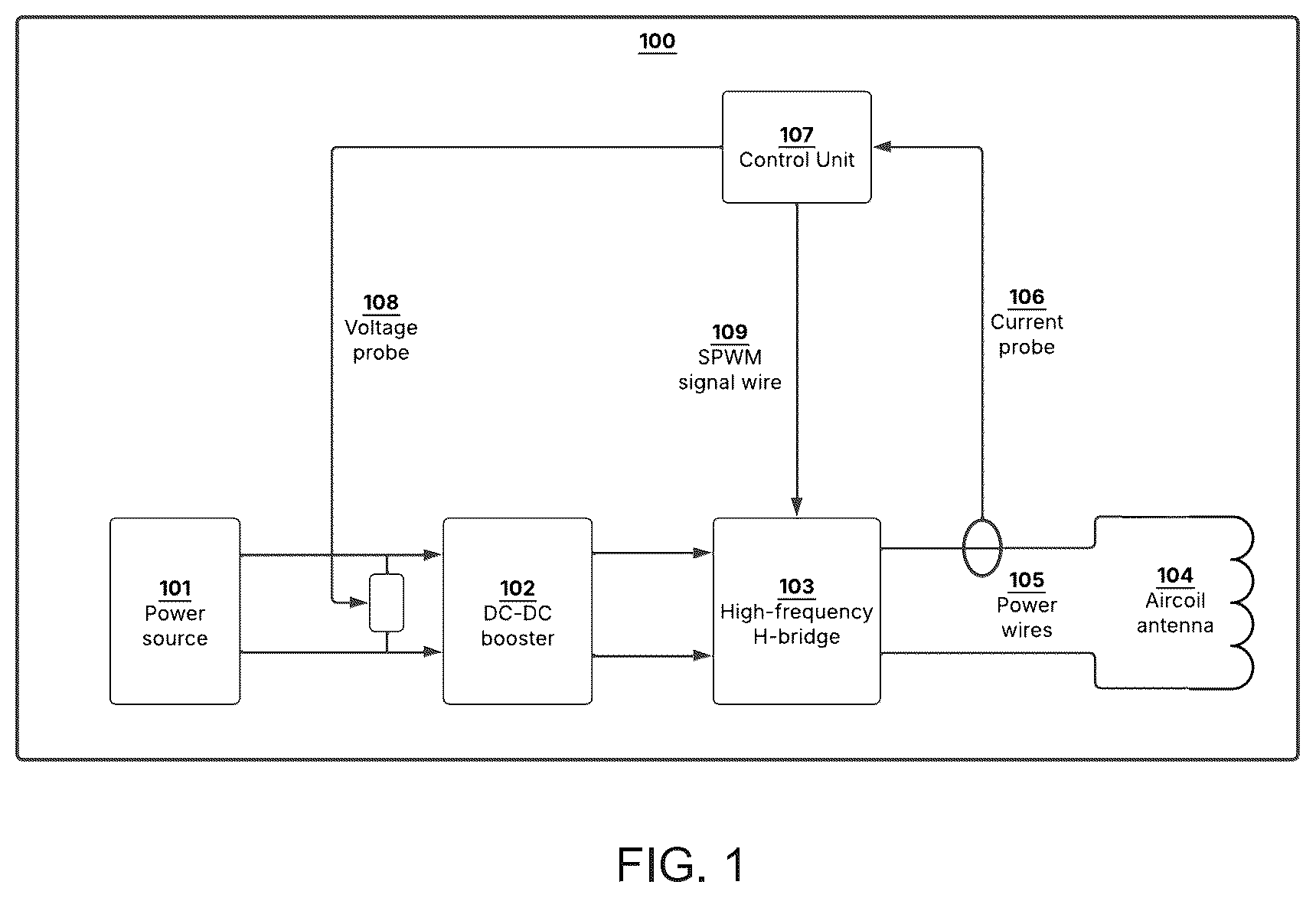 Patent US12366631 — Software-defined GaN-based utility locator transmitter — Figure 1