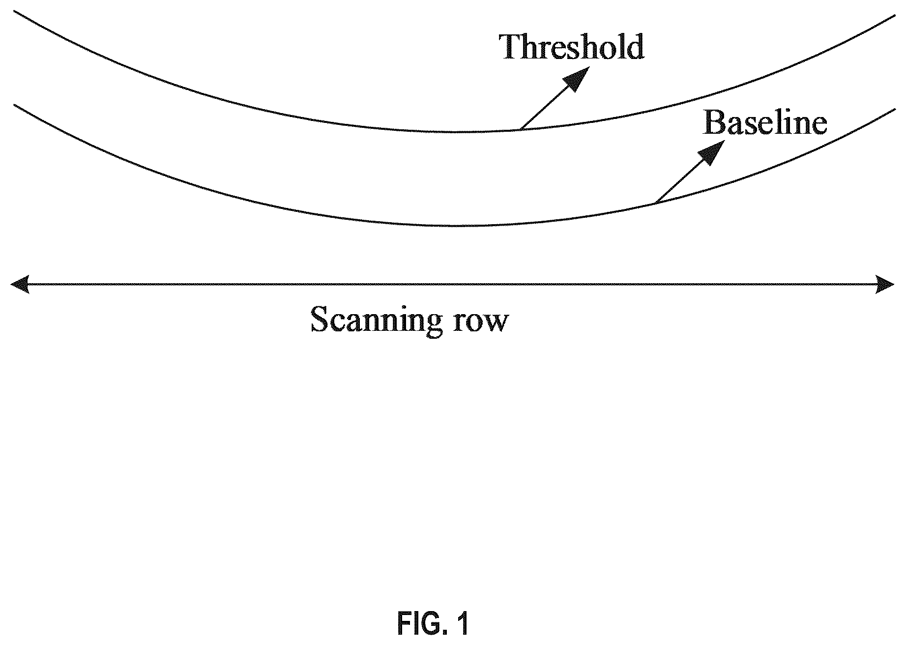 Patent US12366640 — LiDAR threshold adjustment method, apparatus, LiDAR and storage medium — Figure 1