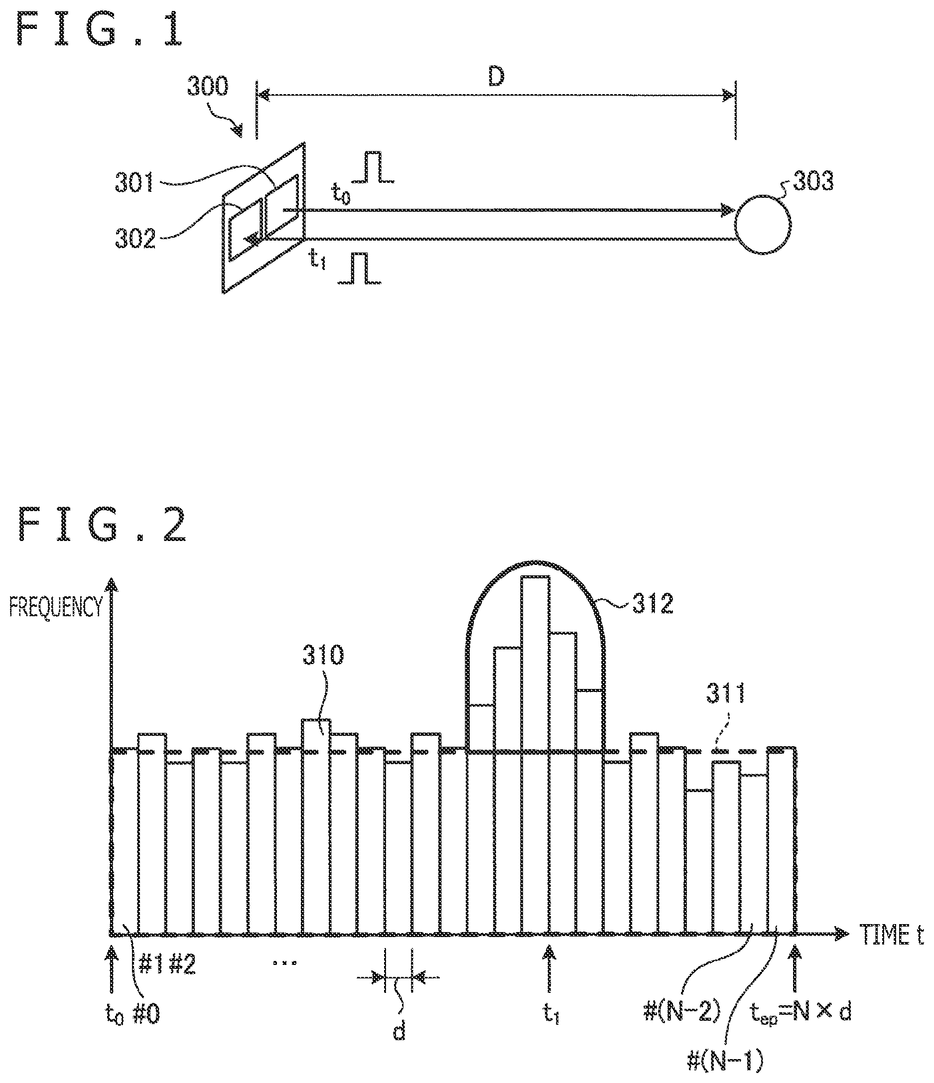 Patent US12366641 — Ranging apparatus and measuring apparatus — Figure 1