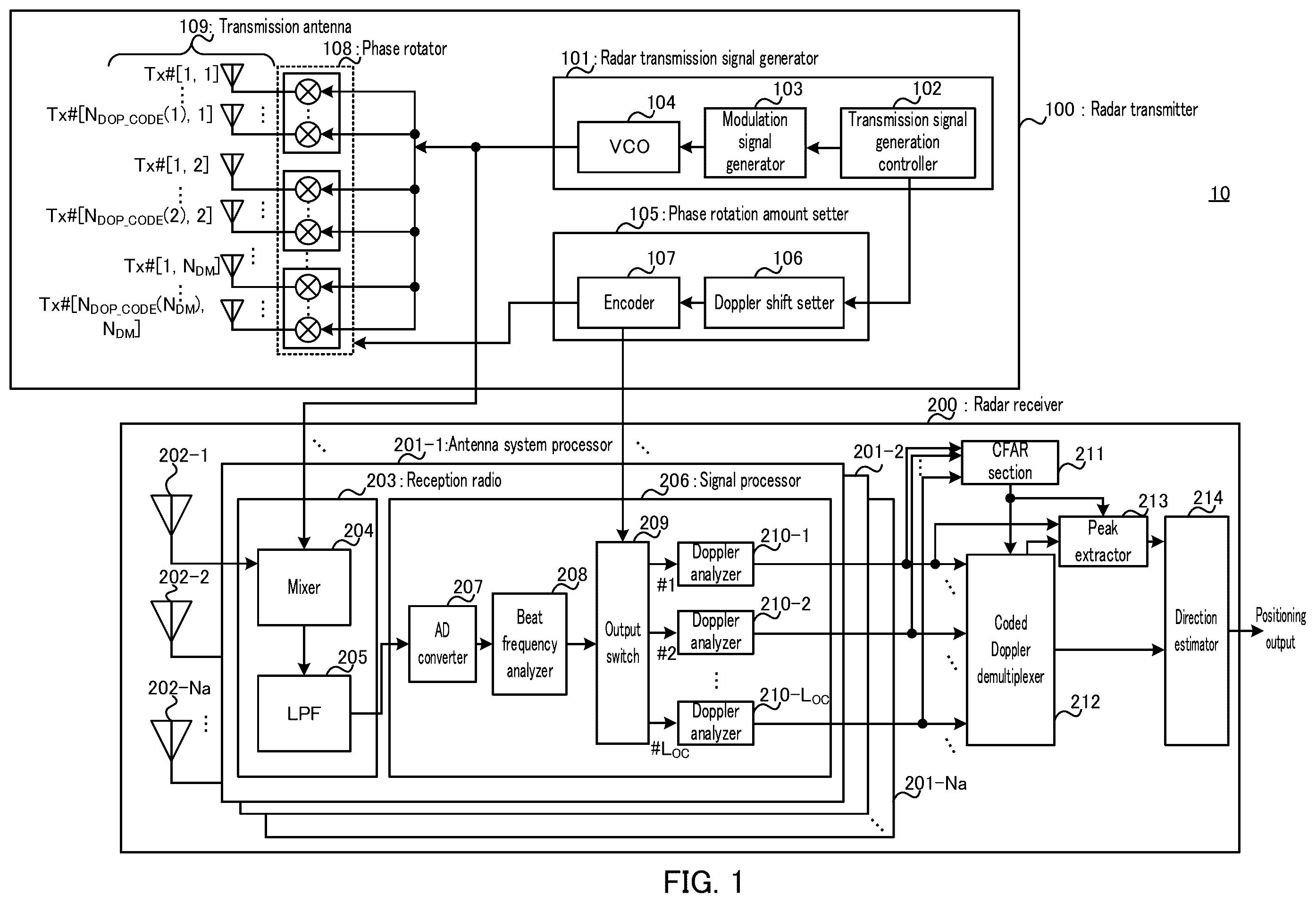Patent US12366645 — Radar apparatus — Figure 1