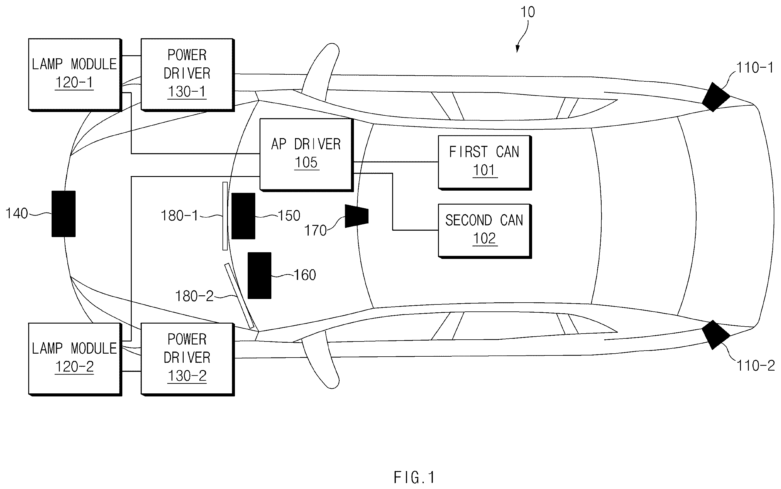 Patent US12366654 Figure 1 – Vehicle control system for detecting object and method thereof