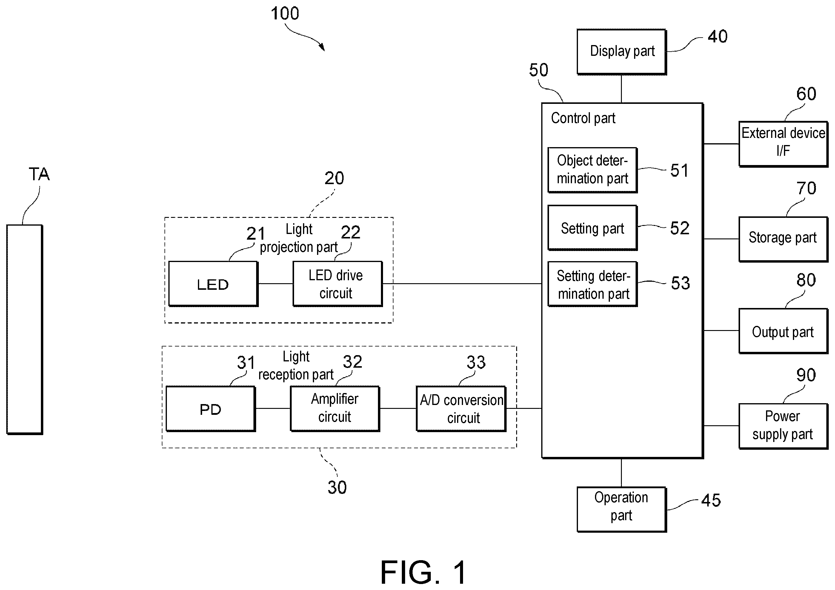 Patent US12366657 — Photoelectric sensor and threshold setting method — Figure 1