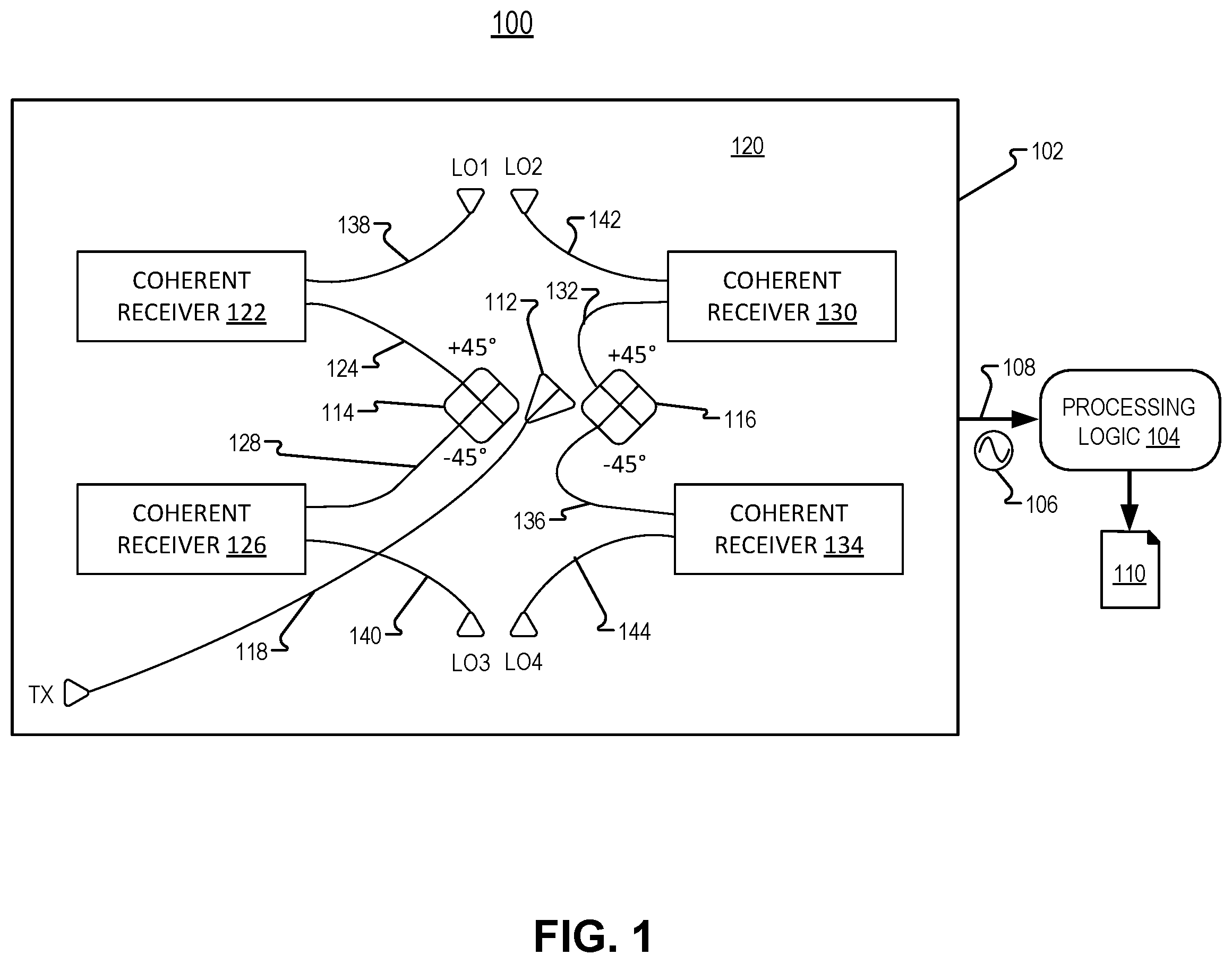 Patent US12366663 — LIDAR sensor system including dual-polarization in-coupling gratings — Figure 1