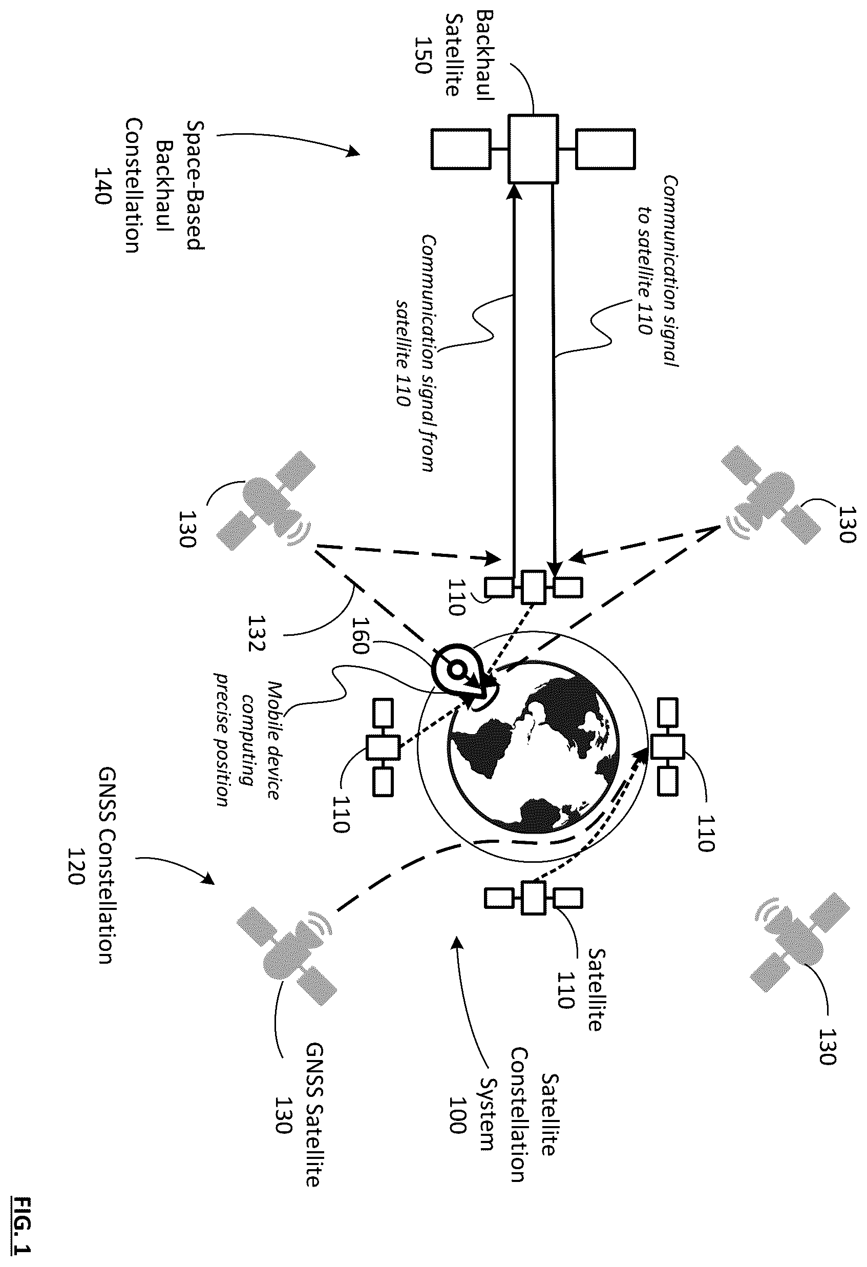 Patent US12366665 — LEO satellite constellation system for facilitating enhanced positioning and methods for use therewith — Figure 1