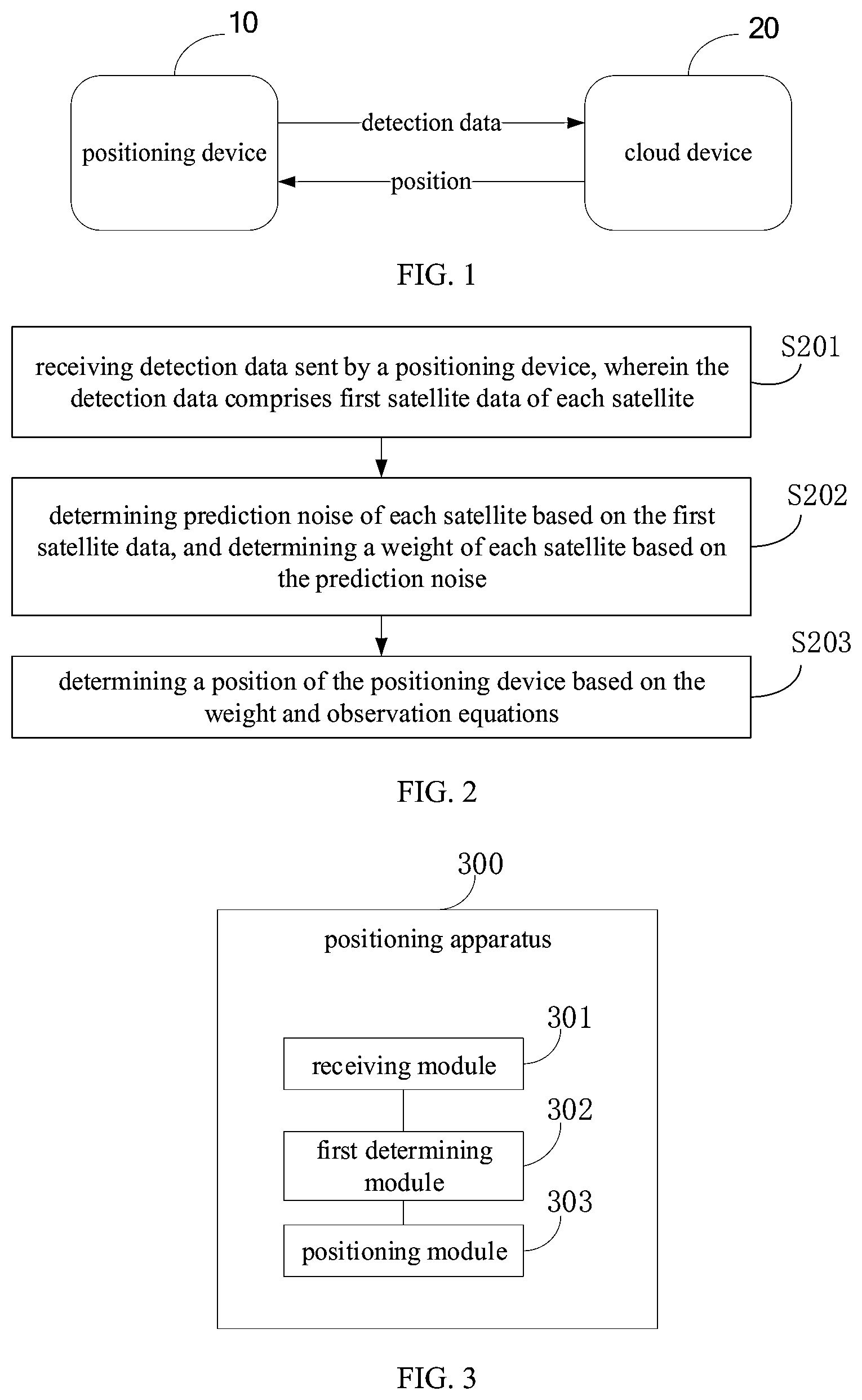 Patent US12366668 Figure 1 – Positioning methods and cloud device