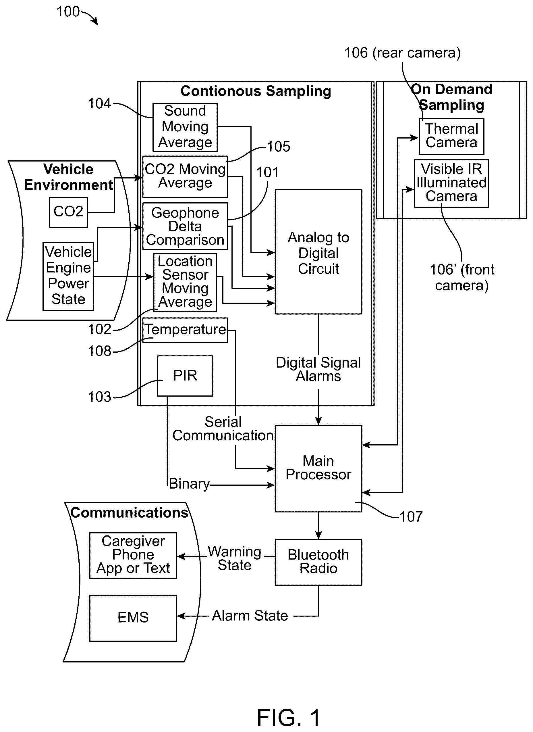 Patent US12366674 — In-vehicle occupant safety monitoring systems and methods — Figure 1