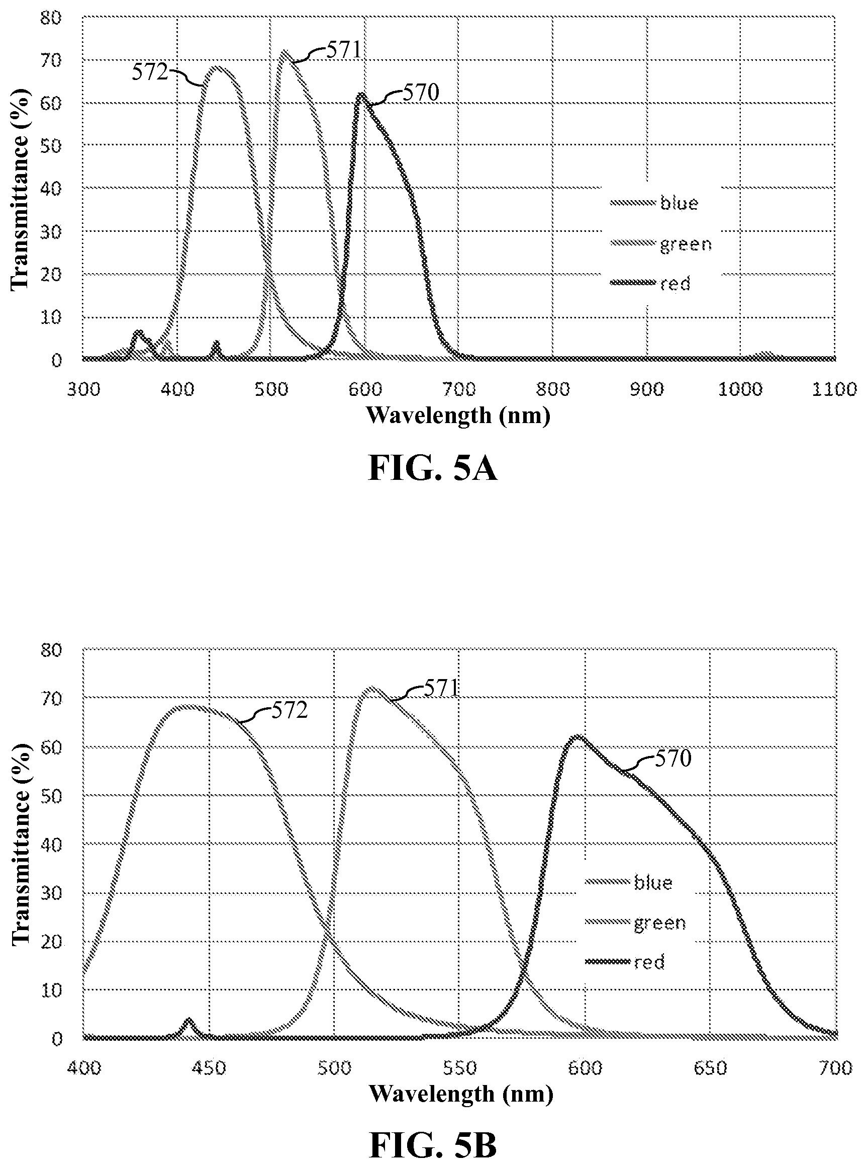 Patent US12366692 Figure 9 – Metal-dielectric optical filter, sensor device, and fabrication method