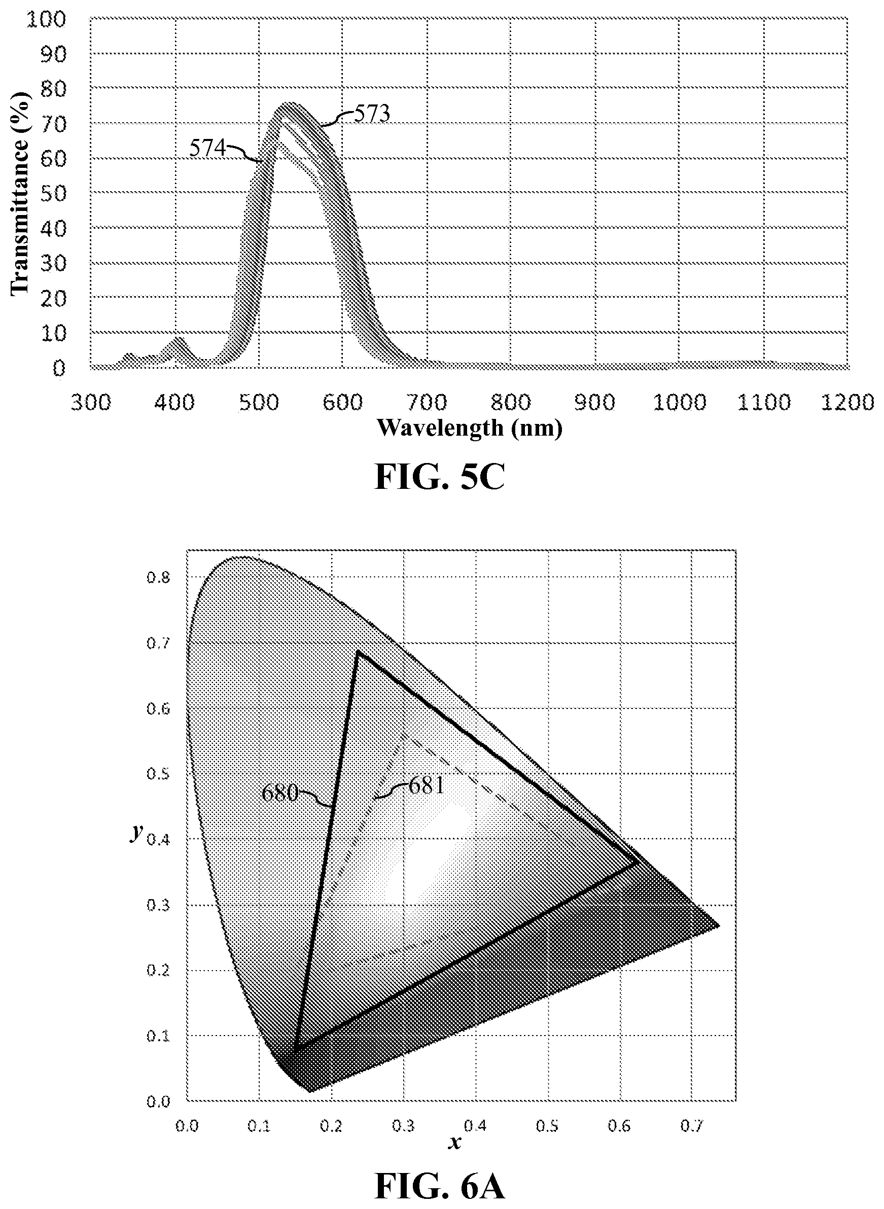 Patent US12366692 Figure 10 – Metal-dielectric optical filter, sensor device, and fabrication method