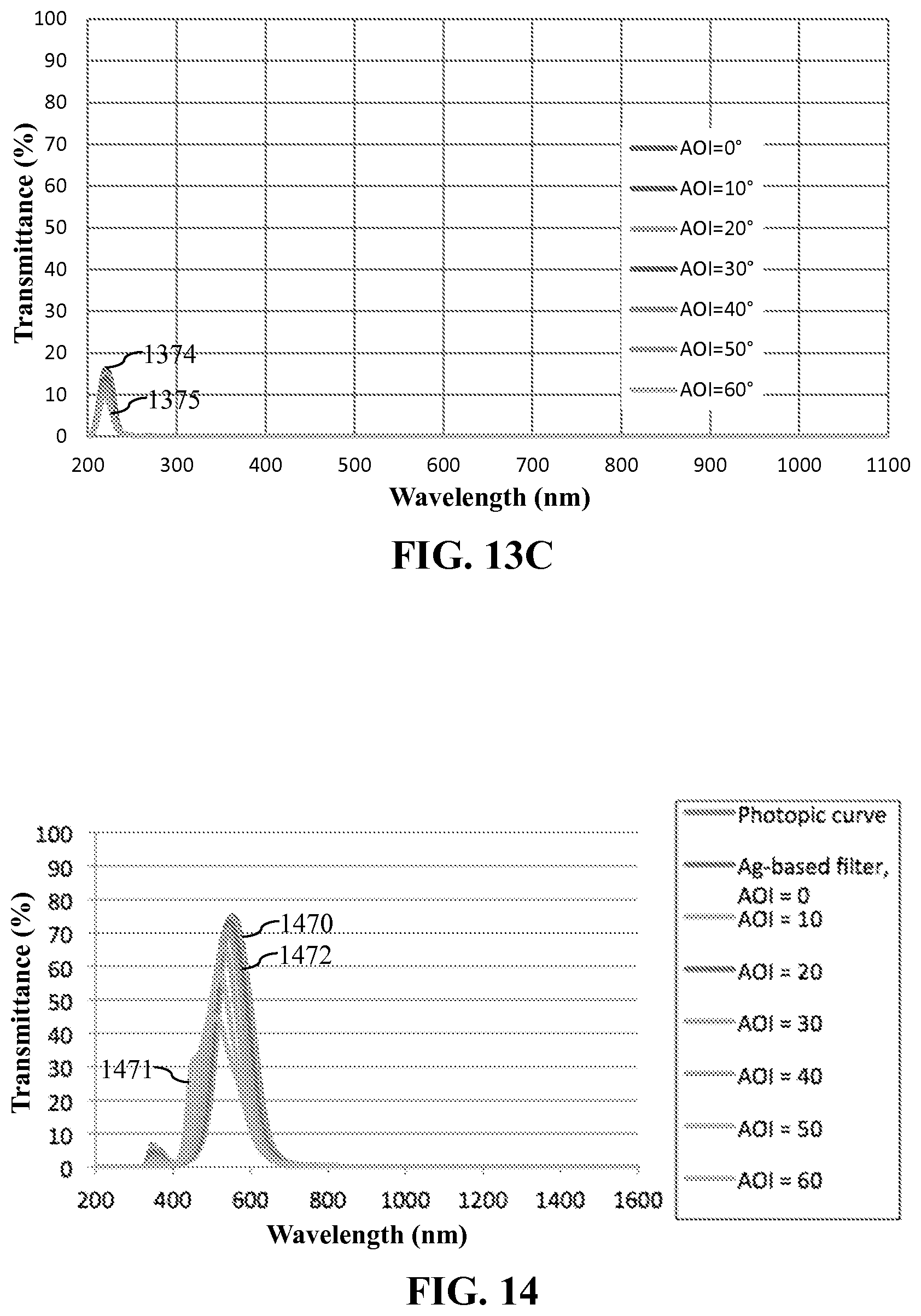 Patent US12366692 Figure 18 – Metal-dielectric optical filter, sensor device, and fabrication method