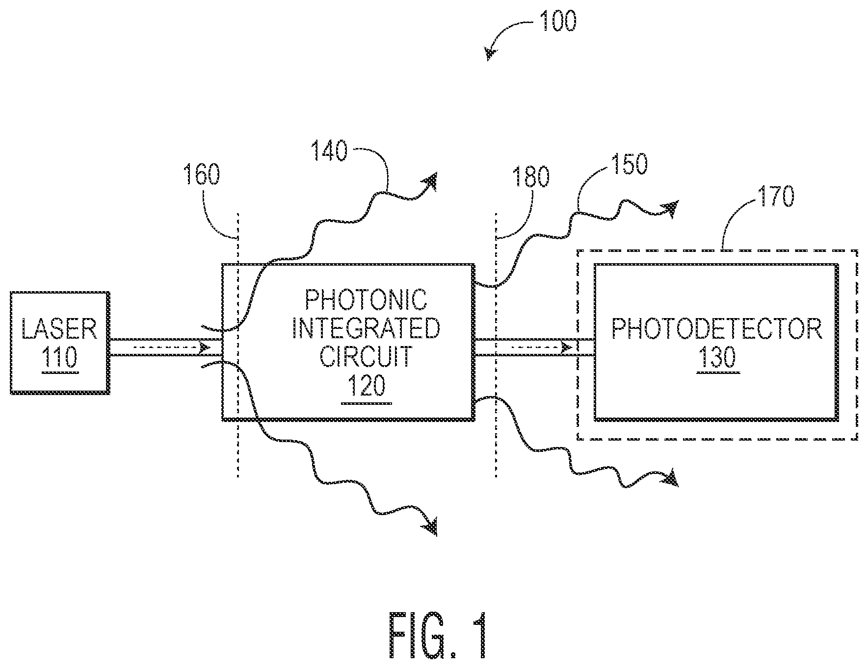 Patent US12366708 — Photonic integrated circuit — Figure 1