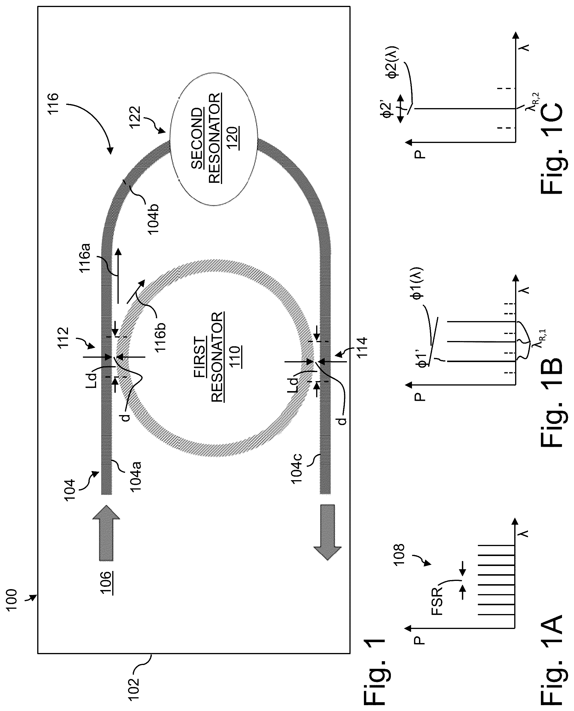 Patent US12366709 — Resonant interferometric coupler and method of modifying an optical signal using same — Figure 1