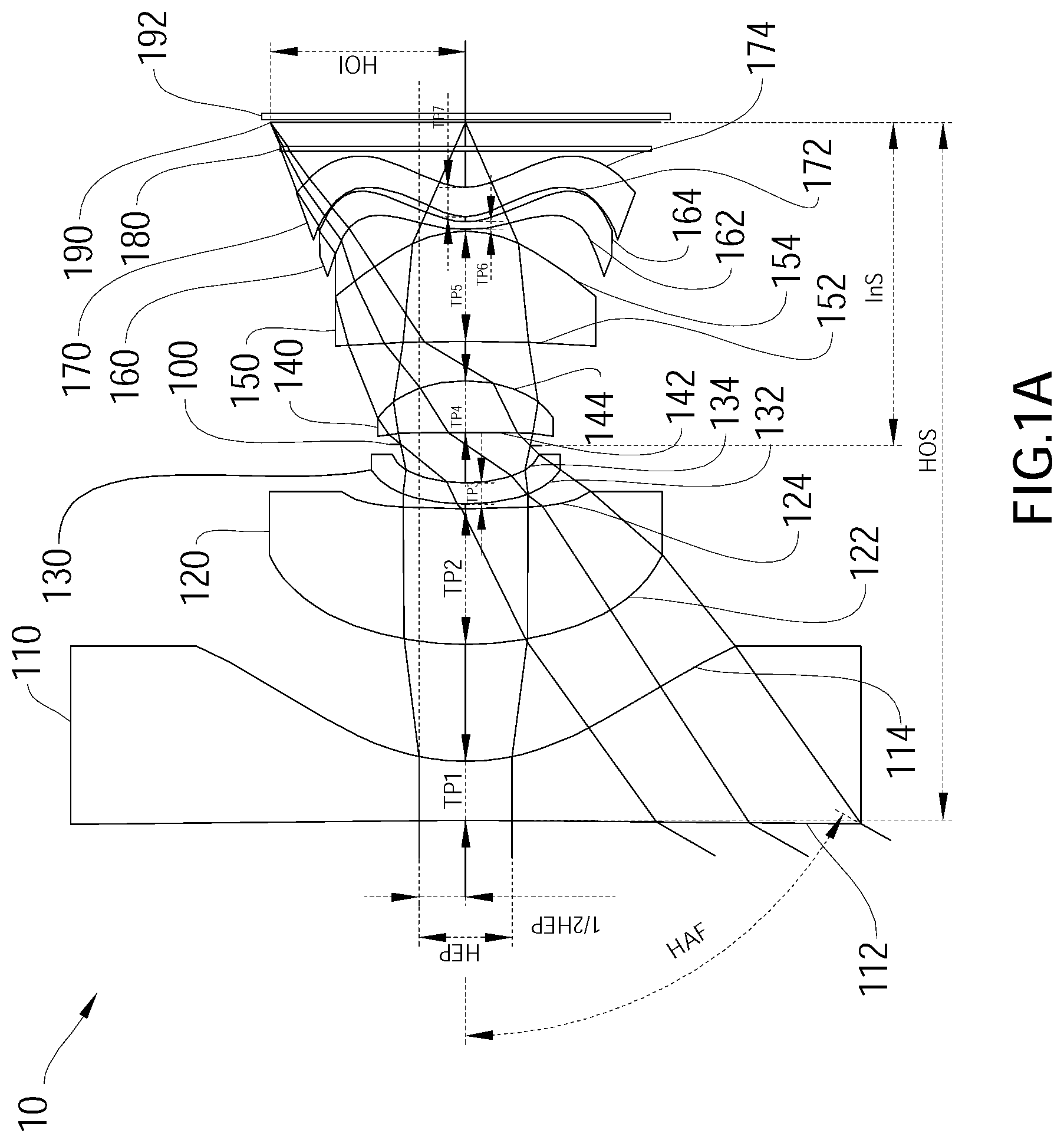 Patent US12366724 Figure 1 – Optical image capturing system