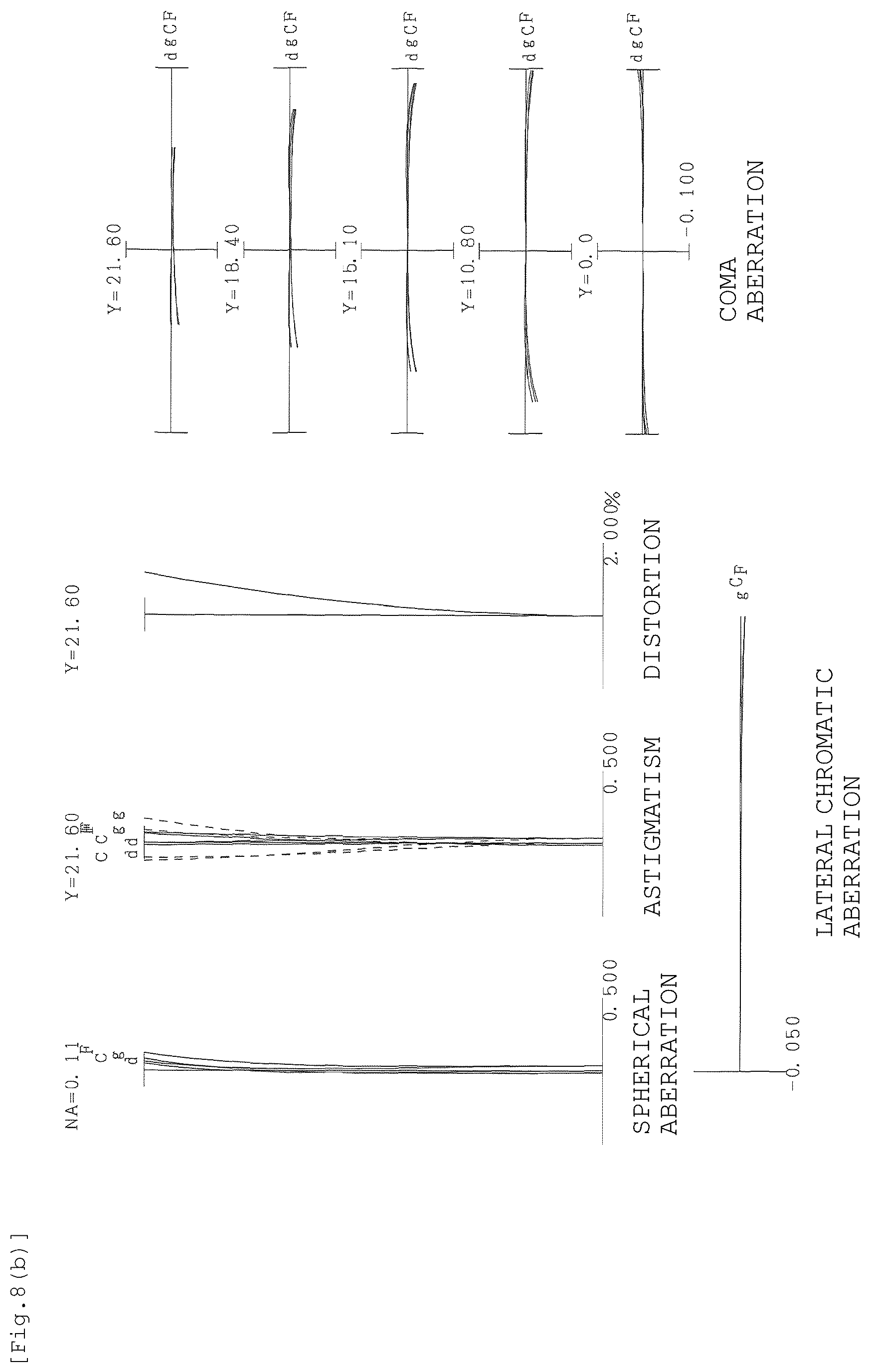 Patent US12366729 Figure 12 – Optical system, optical apparatus, and method for manufacturing optical system