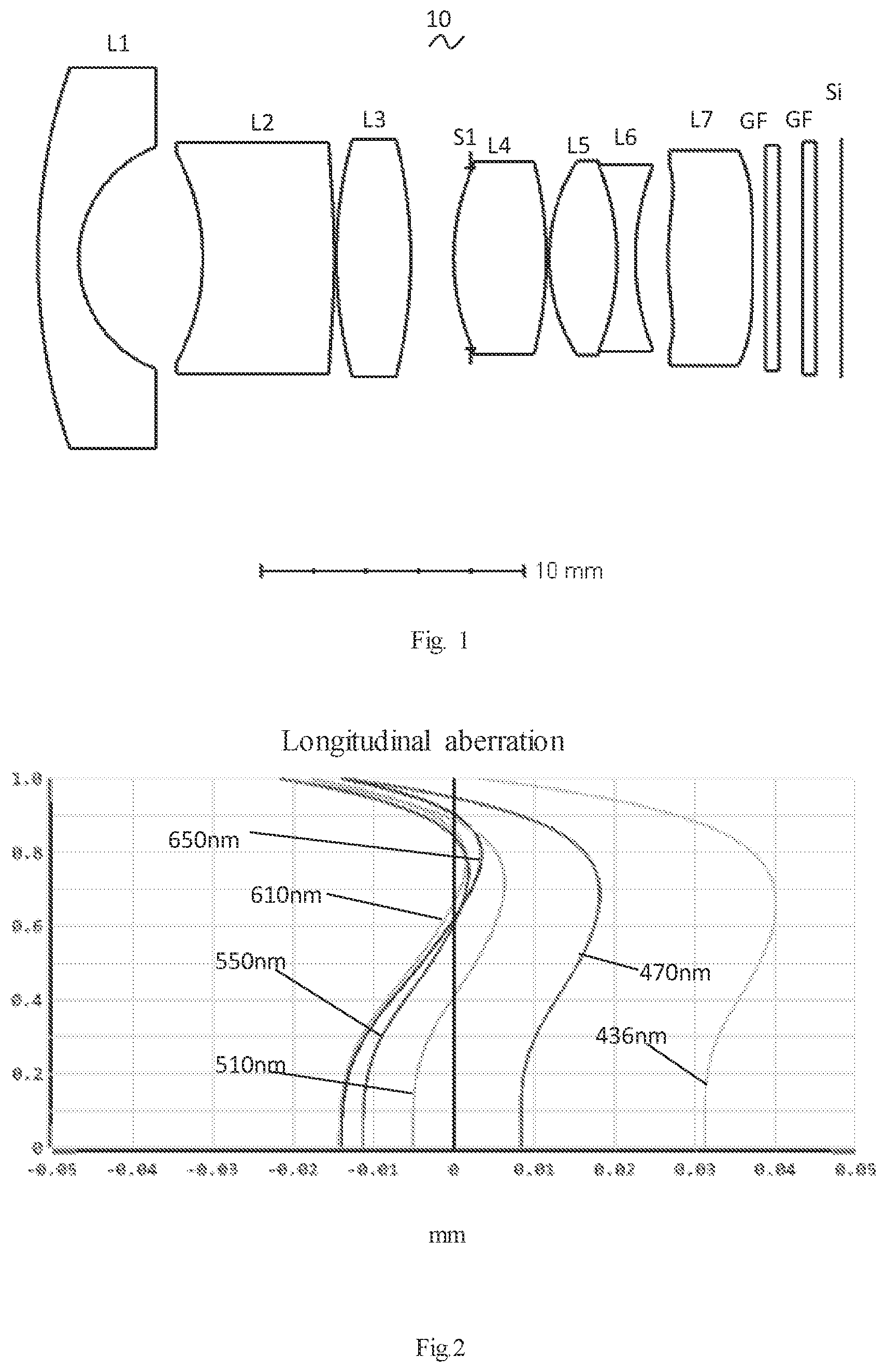 Patent US12366731 — Camera optical lens — Figure 1