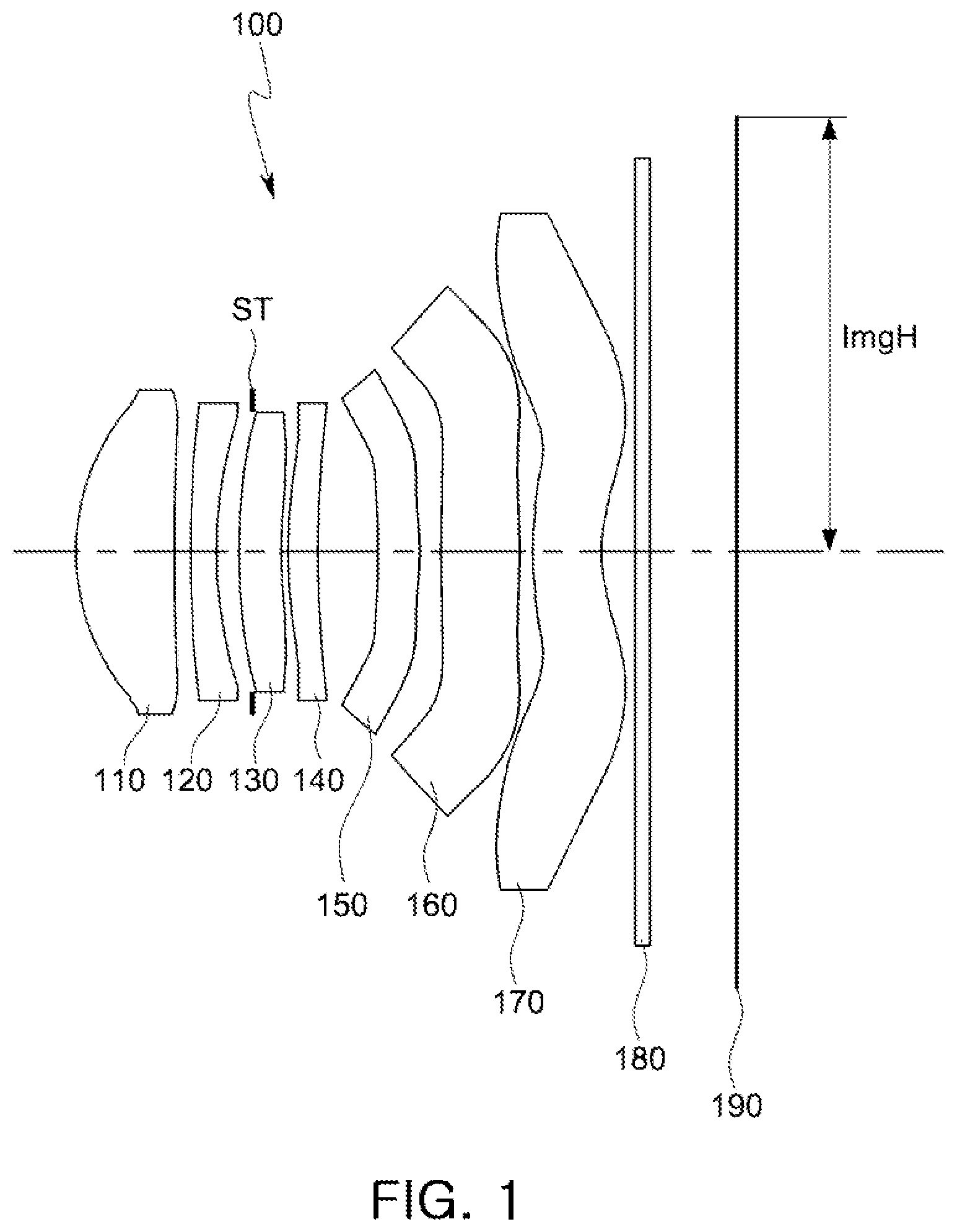 Patent US12366733 — Optical imaging system — Figure 1