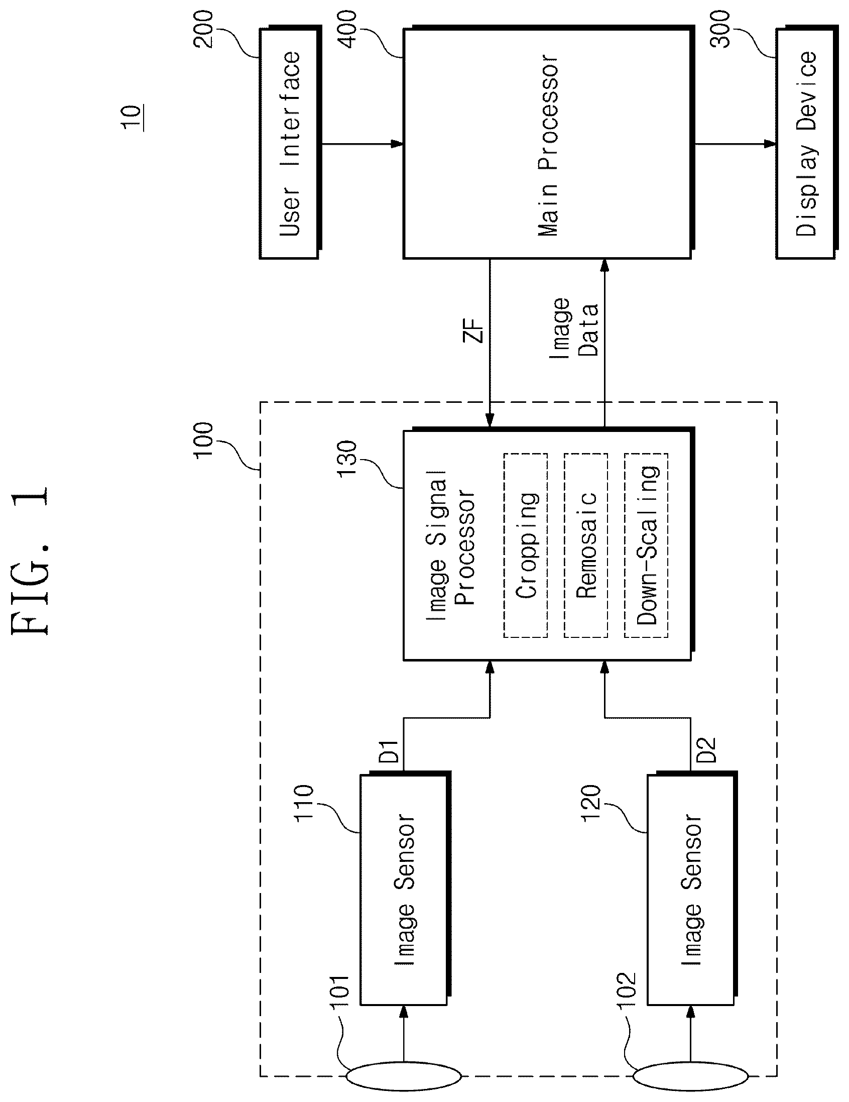 Patent US12366735 — Image sensor for zoom processing and electronic device including the same — Figure 1