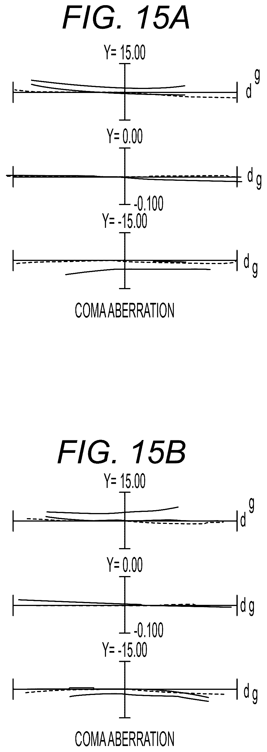 Patent US12366737 Figure 15 – Zoom optical system, optical apparatus and method for manufacturing the zoom optical system