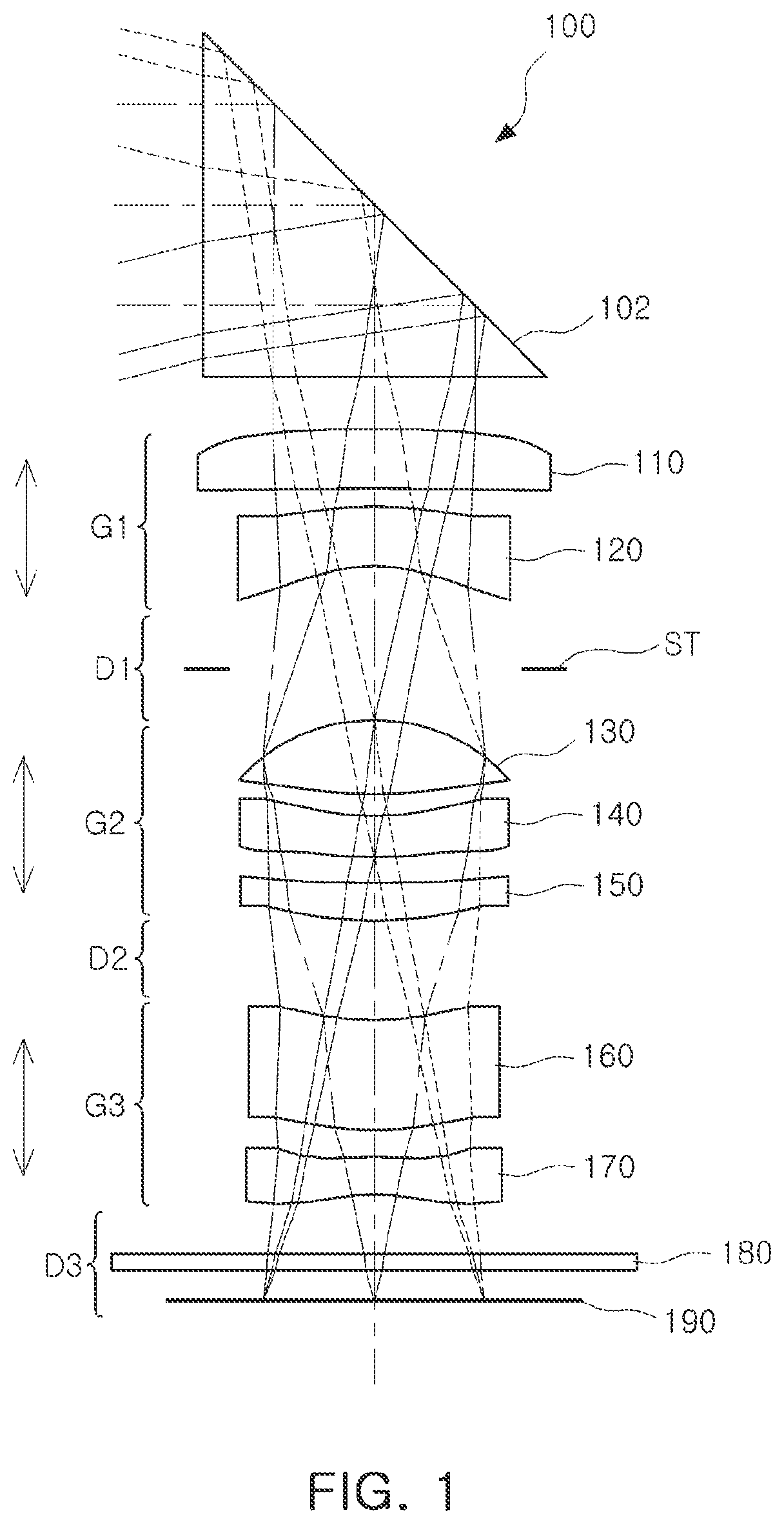 Patent US12366738 Figure 1 – Optical imaging system