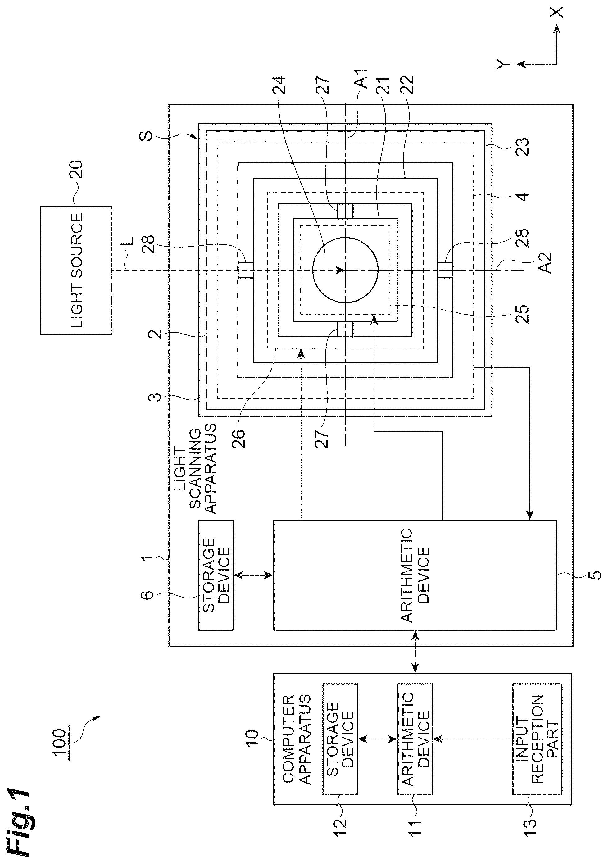 Patent US12366745 — Light scanning system and light scanning device — Figure 1