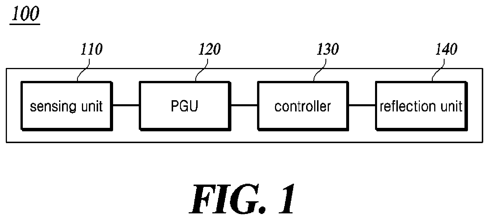 Patent US12366747 Figure 1 – Head-up display device and control method thereof