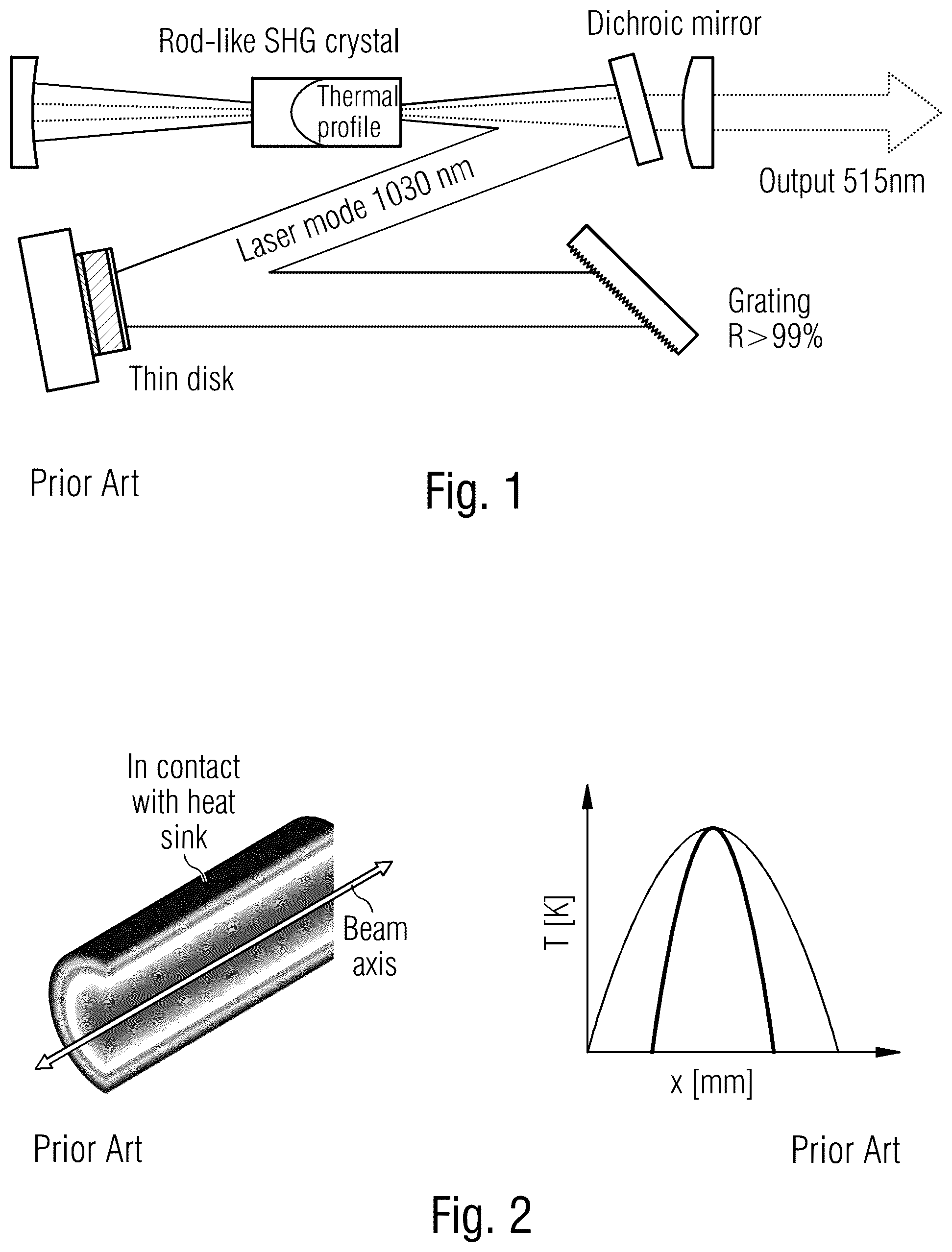 Patent US12366788 — Power-scalable optical system for nonlinear frequency conversion — Figure 1