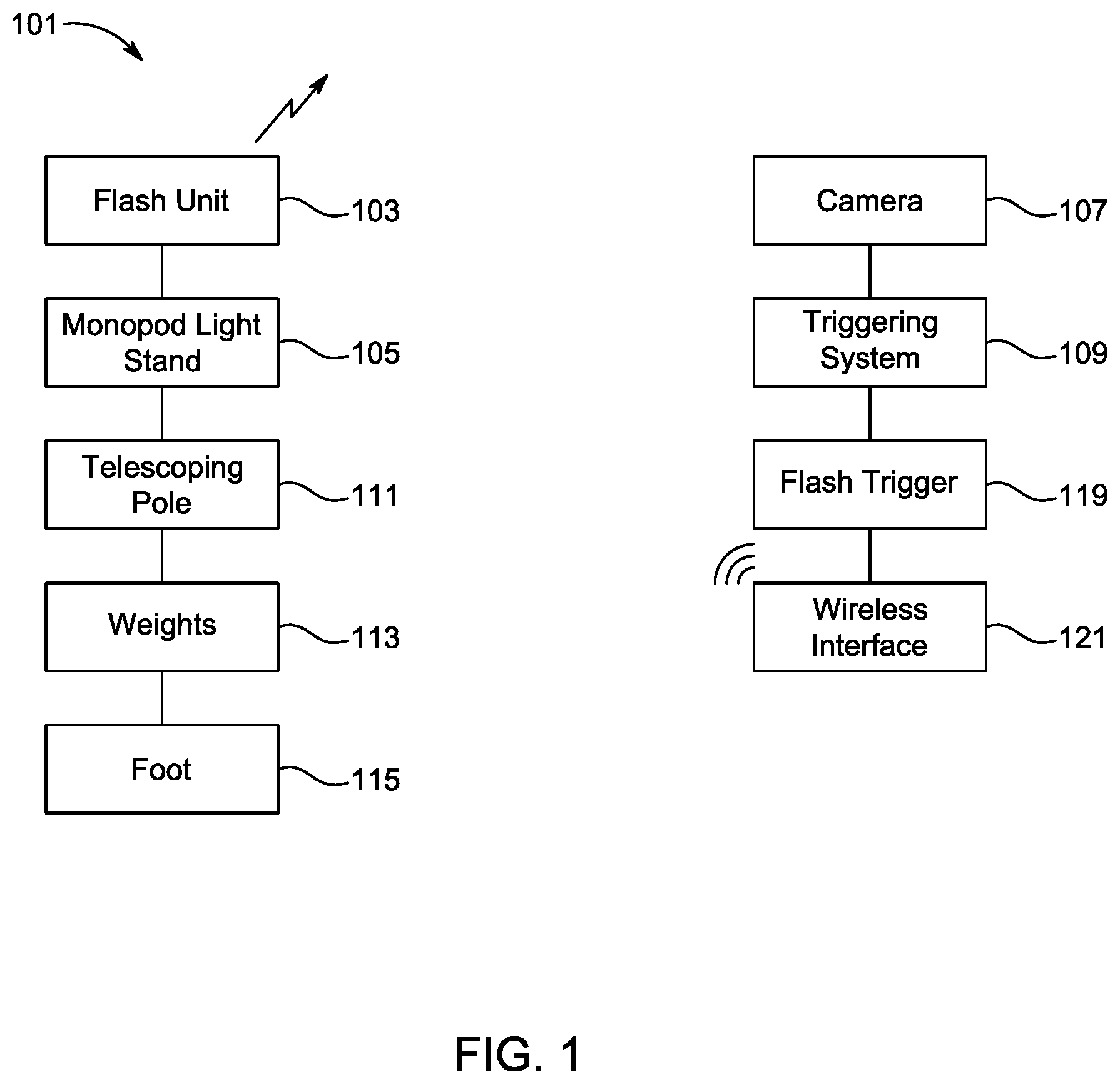 Patent US12366790 — Deployable multiple lighting system for residential and commercial interior photography and method thereof — Figure 1