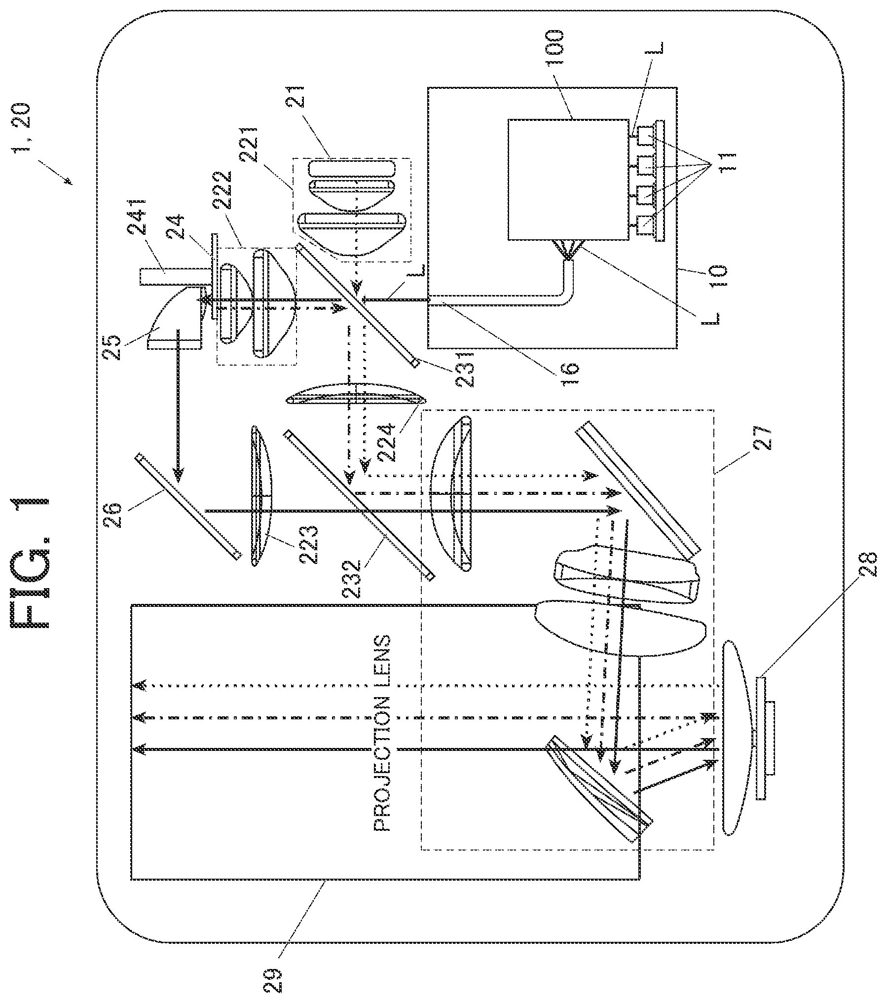 Patent US12366796 Figure 1 – Light source device and projection device