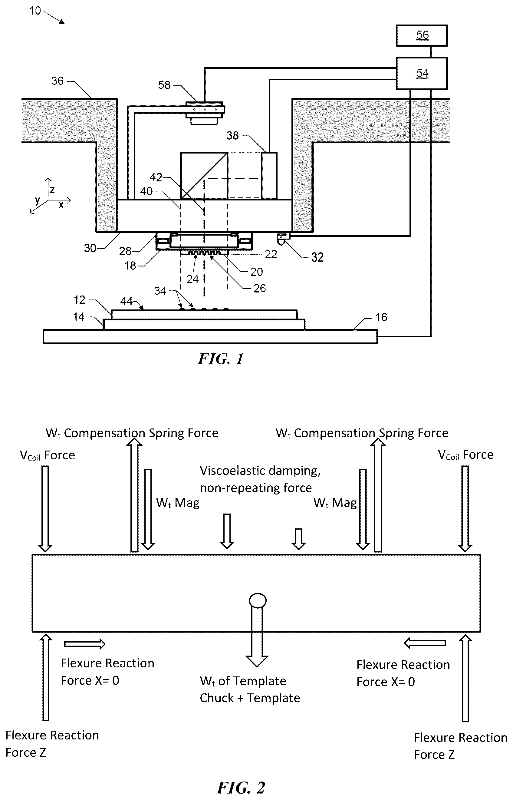 Patent US12366800 — Method for improving accuracy of imprint force application in imprint lithography — Figure 1
