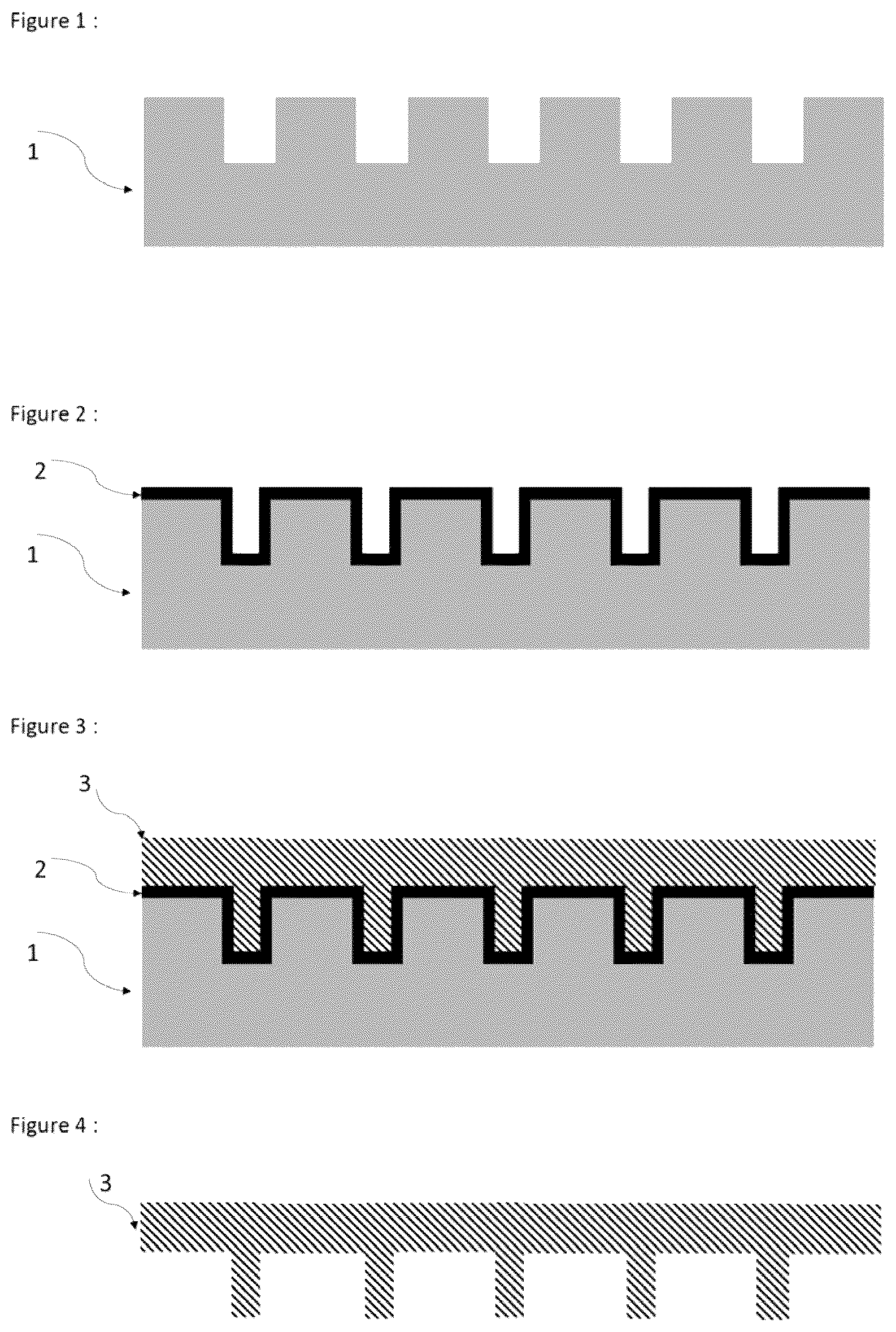 Patent US12366801 — Process for transfer imprinting — Figure 1