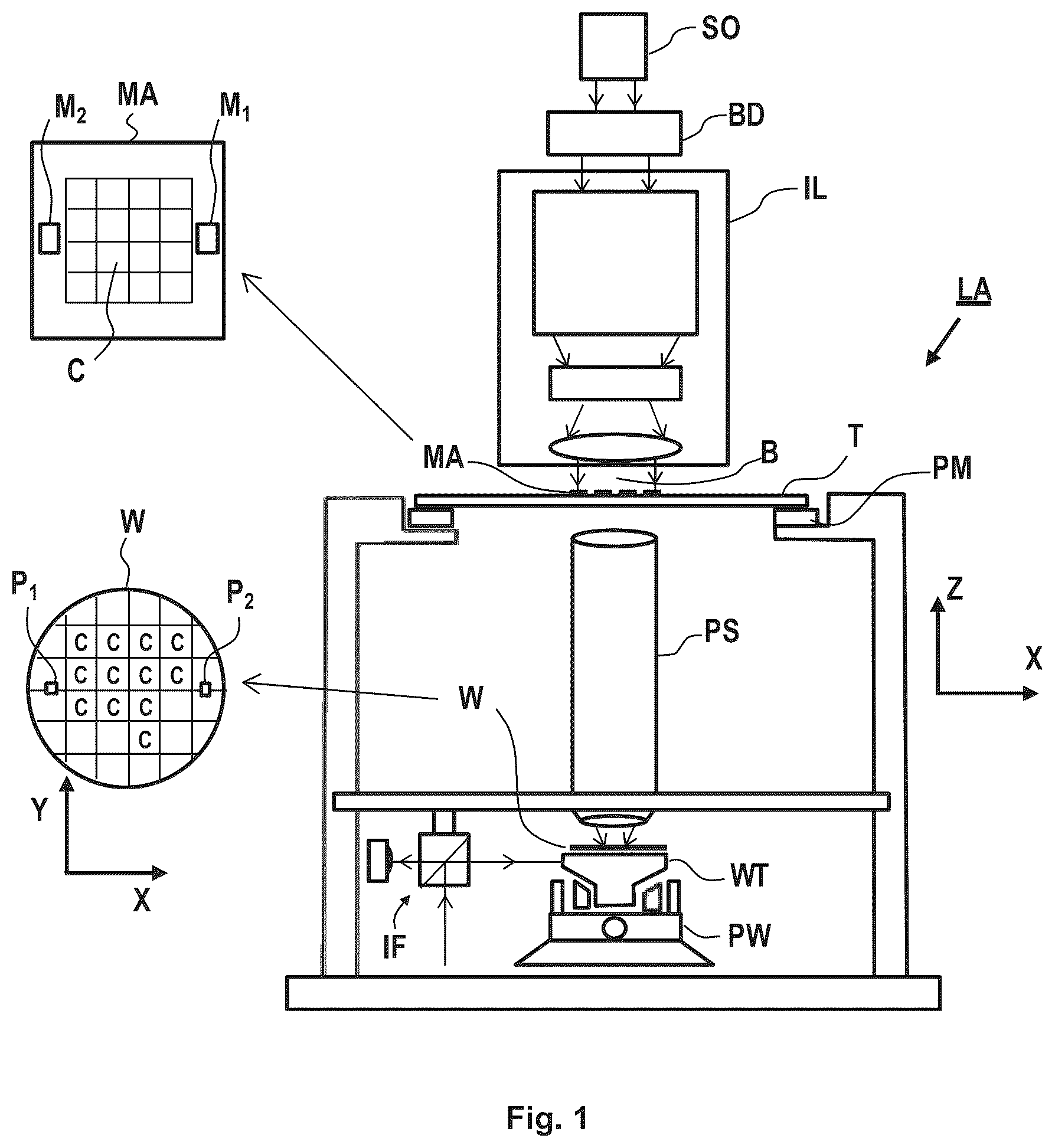 Patent US12366810 — Radiation source — Figure 1