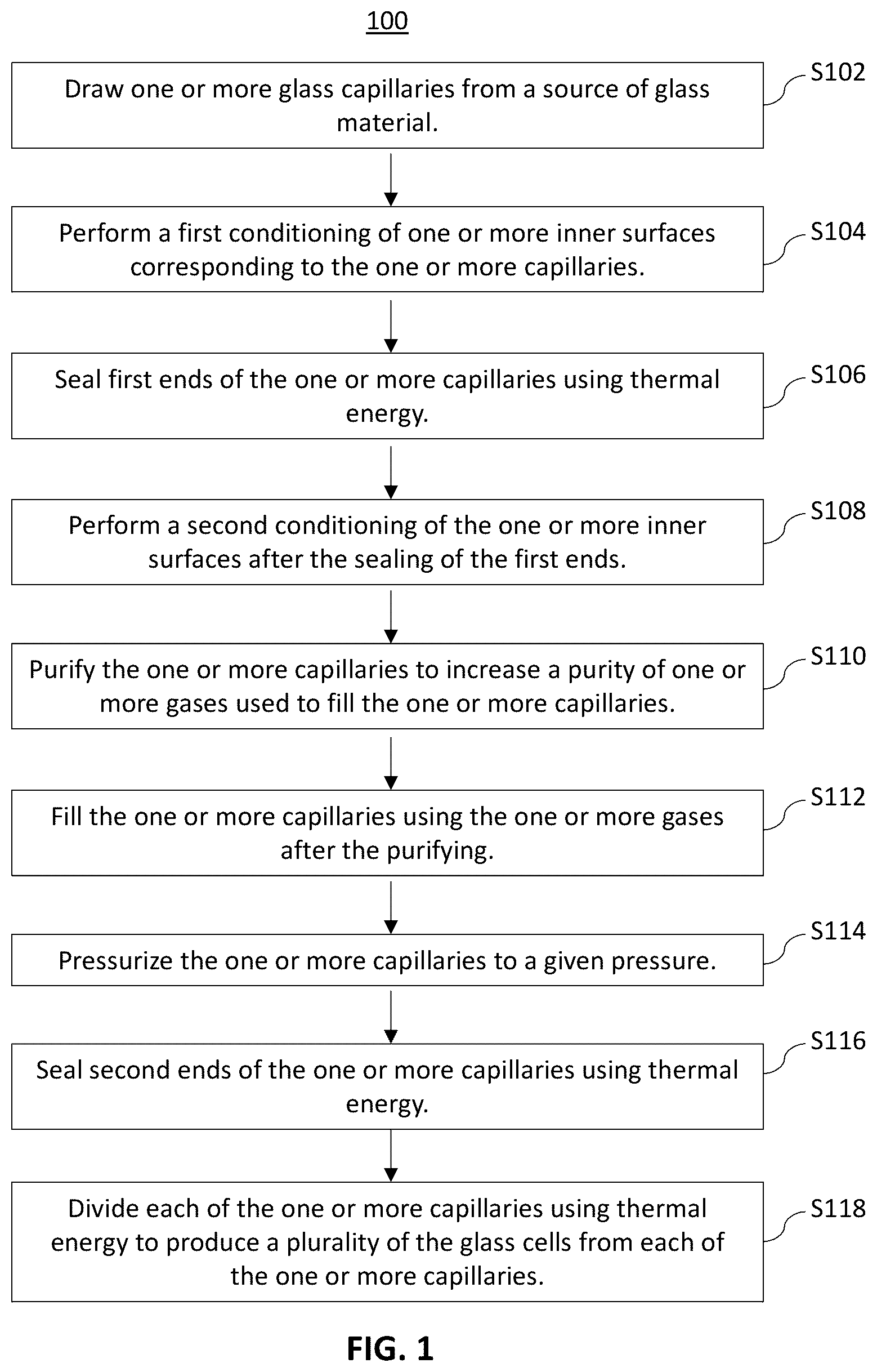 Patent US12366831 — Fabrication of glass cells for hermetic gas enclosures — Figure 1