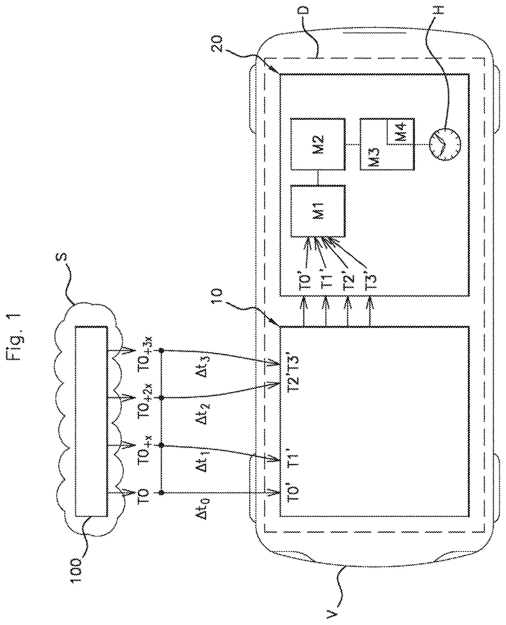 Patent US12366833 — Method for adjusting a clock on board a motor vehicle and associated adjusting device — Figure 1