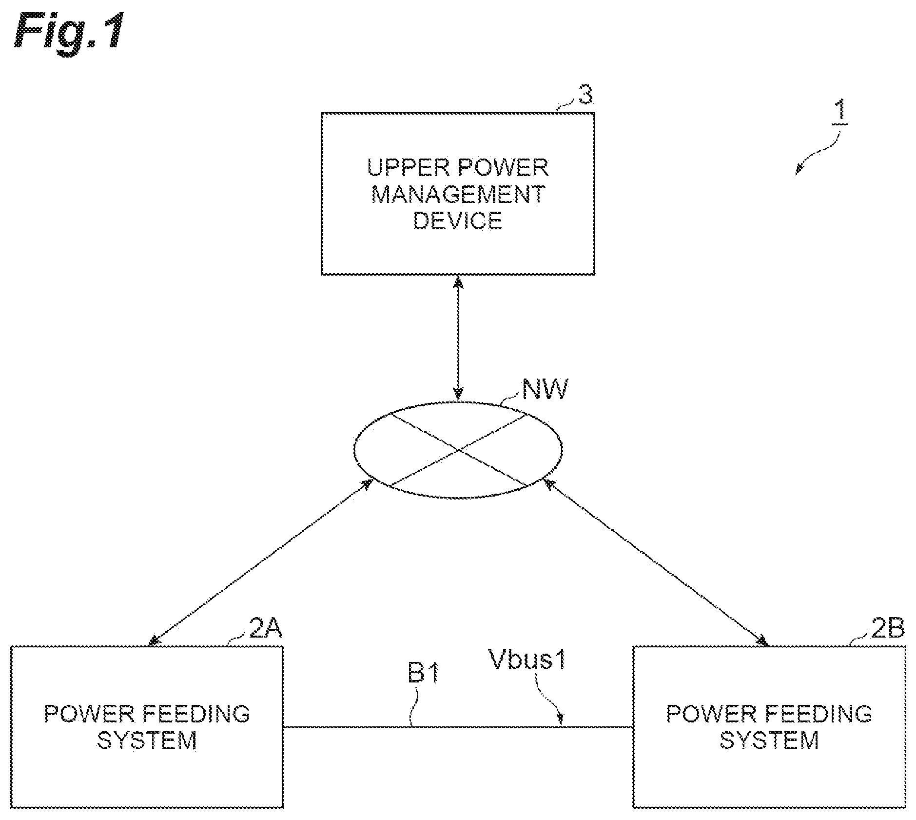Patent US12366836 — Upper power management device, power interchange control method, and recording medium — Figure 1