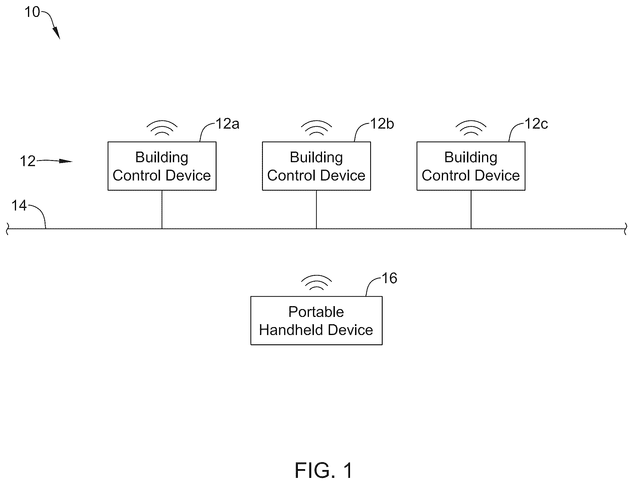 Patent US12366838 — Seamless wireless connection during commissioning of networked building controllers — Figure 1
