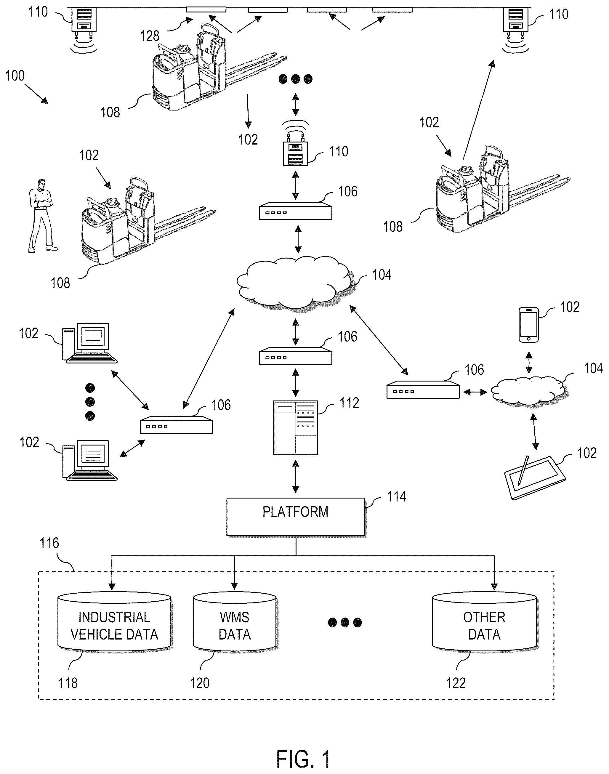 Patent US12366844 — Performance tuning of a materials handling vehicle — Figure 1